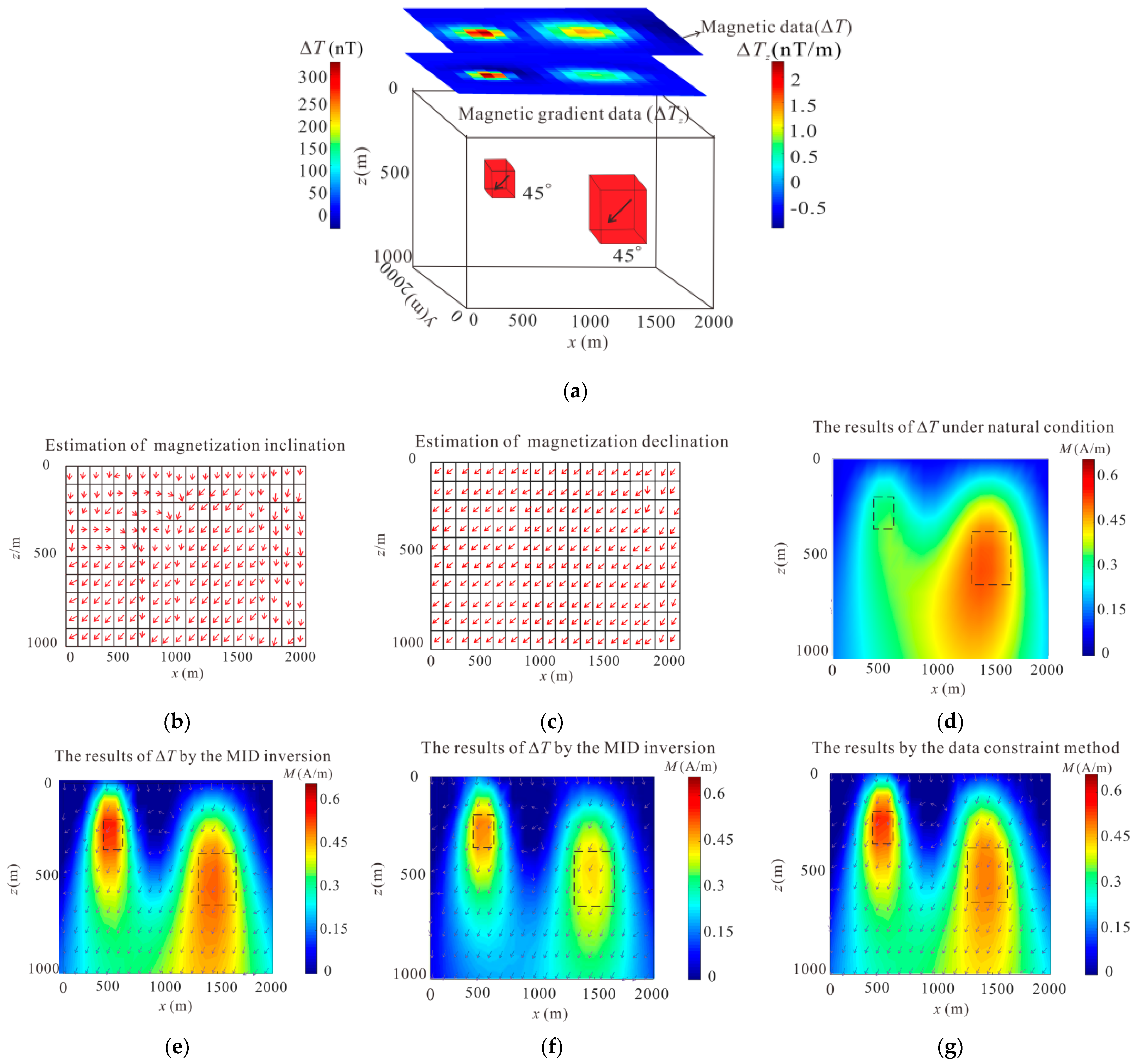 Remotesensing 14 02508 g001a Remotesensing 14 02508 g001a