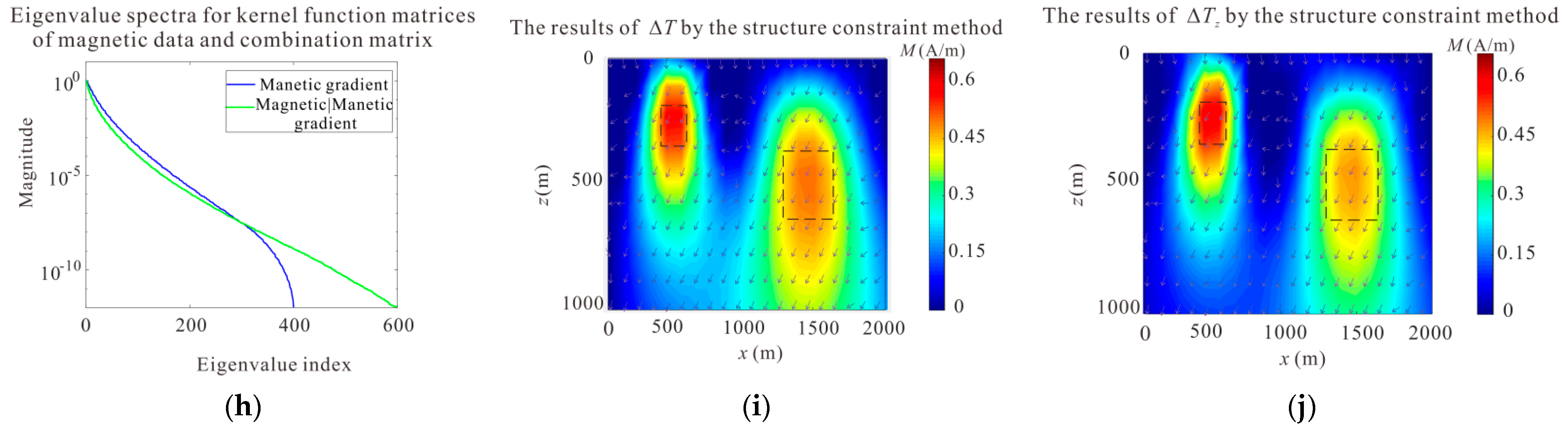 Remotesensing 14 02508 g001b Remotesensing 14 02508 g001b
