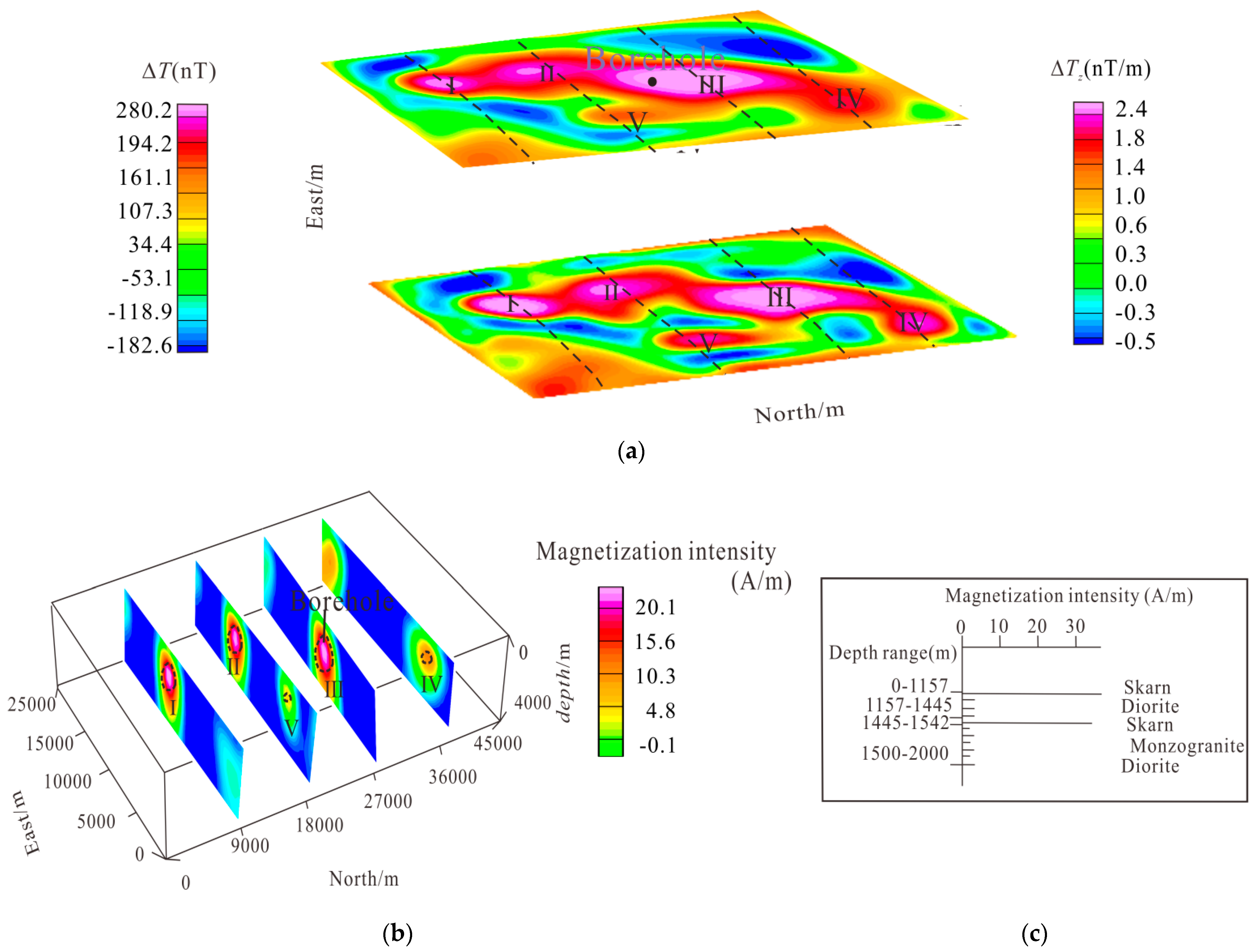 Remotesensing 14 02508 g010a Remotesensing 14 02508 g010a