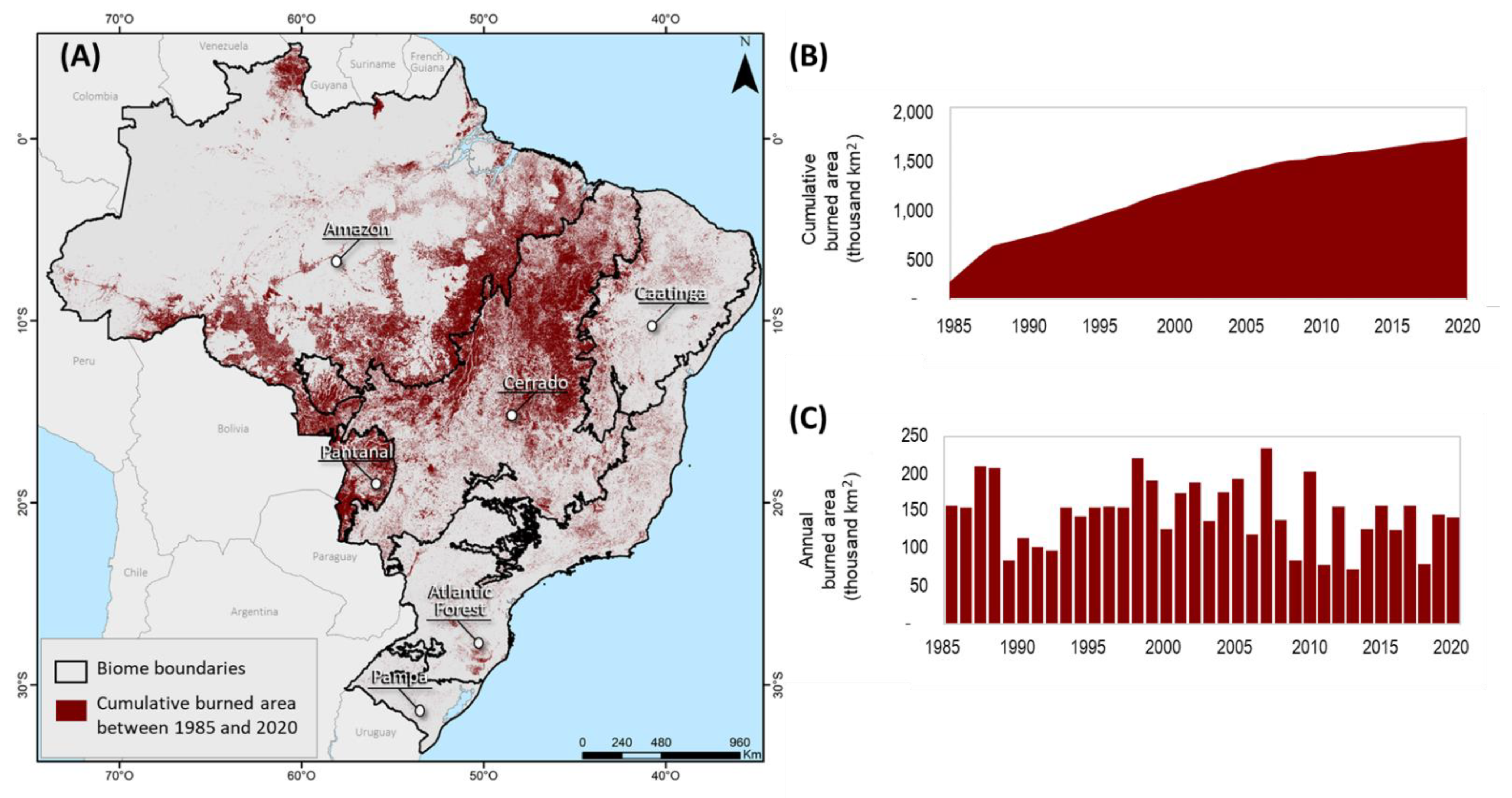 Remotesensing 14 02510 g007