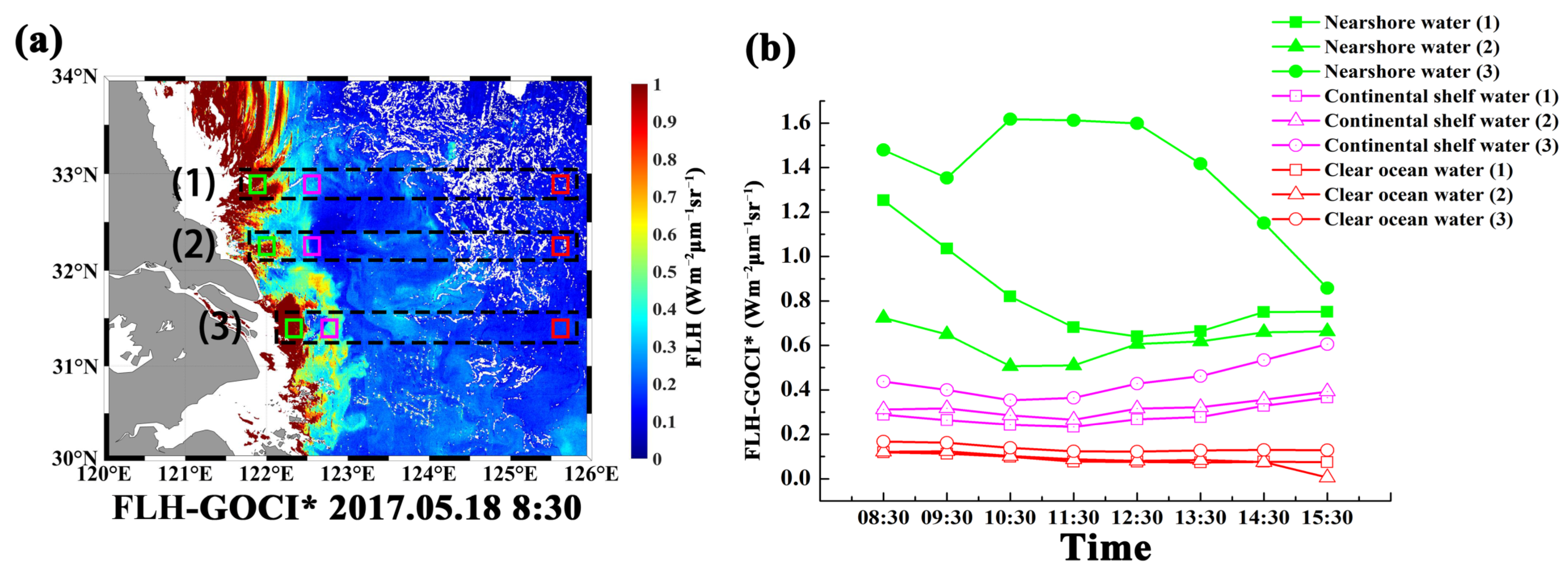 Remotesensing 14 02511 g012 Remotesensing 14 02511 g012