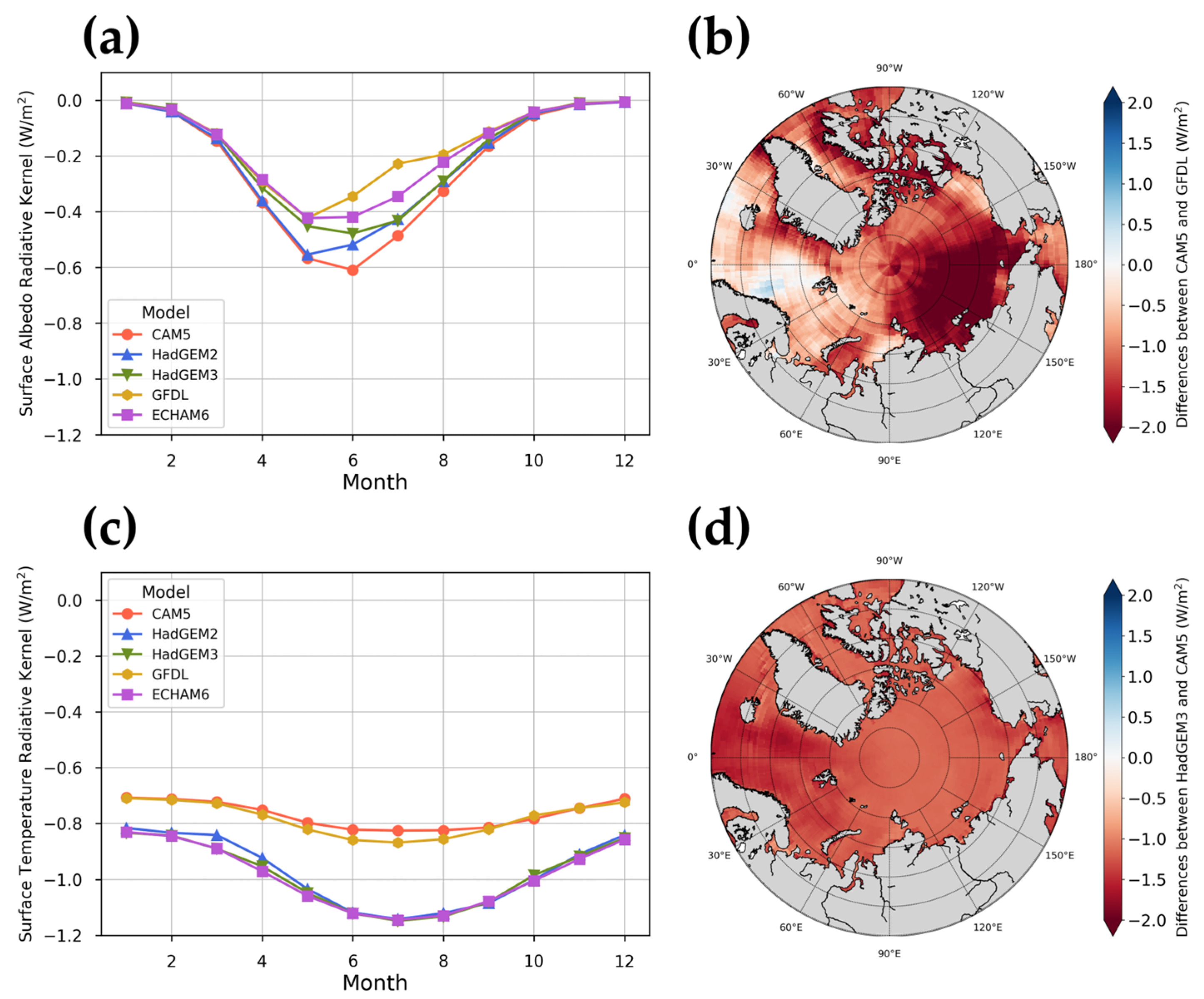 Remotesensing 14 02512 g002