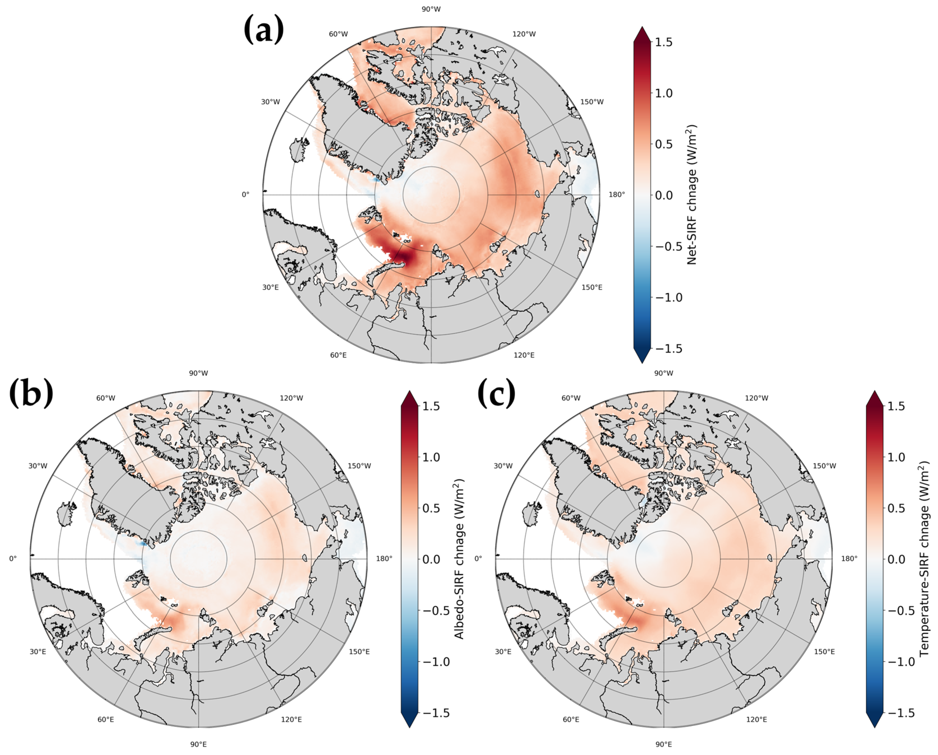 Remotesensing 14 02512 g004