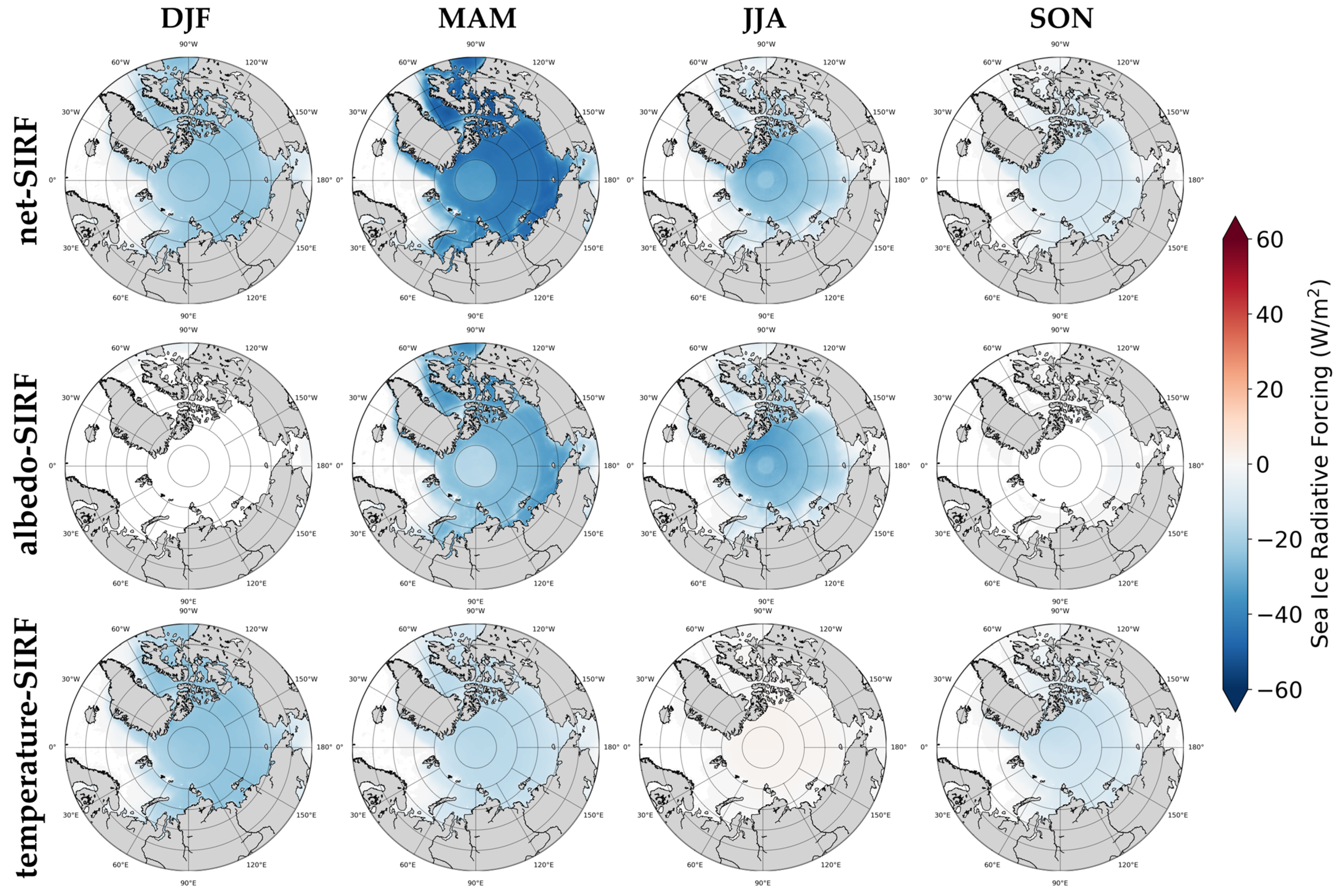 Remotesensing 14 02512 g006