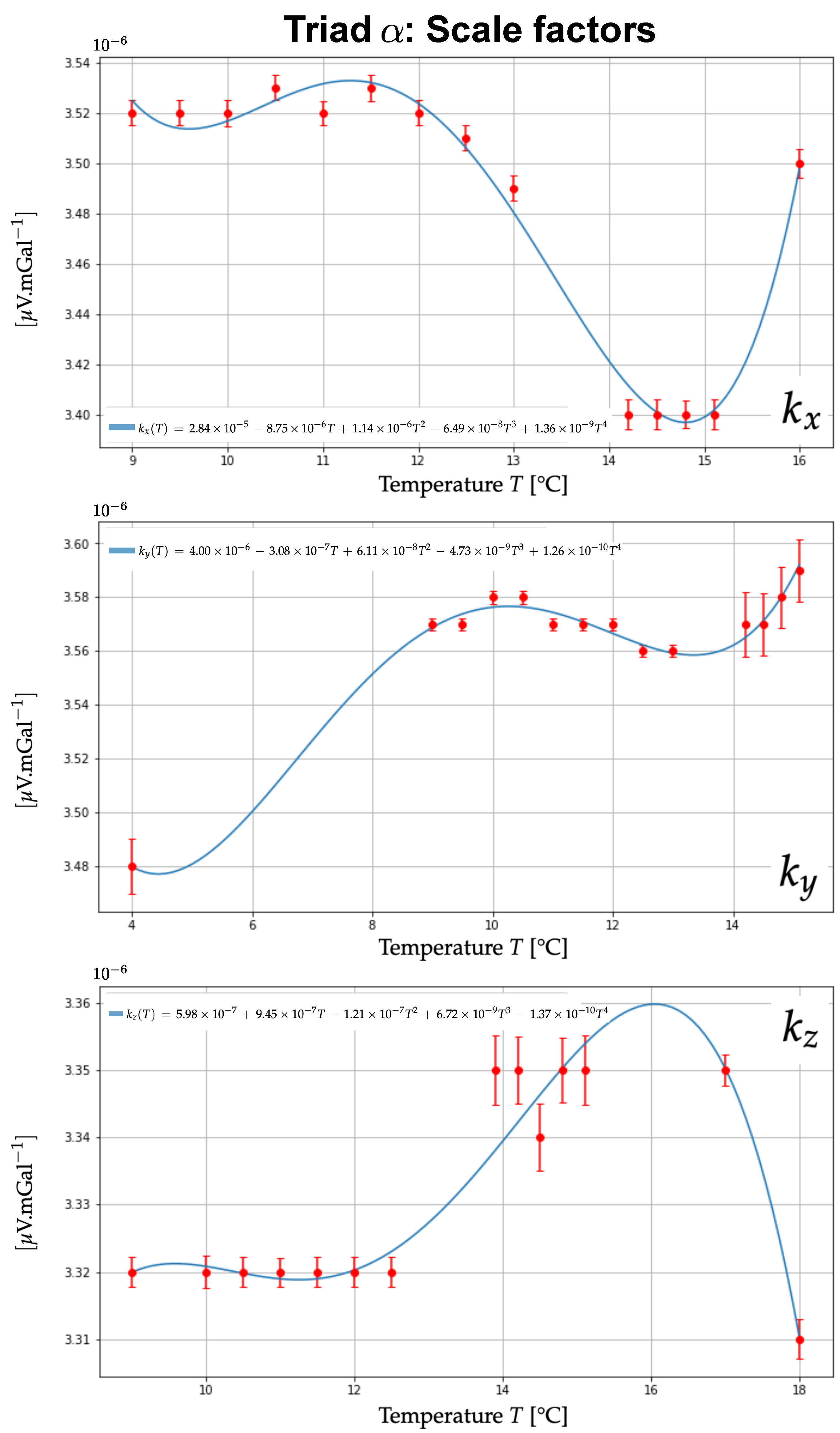 Remotesensing 14 02513 g005