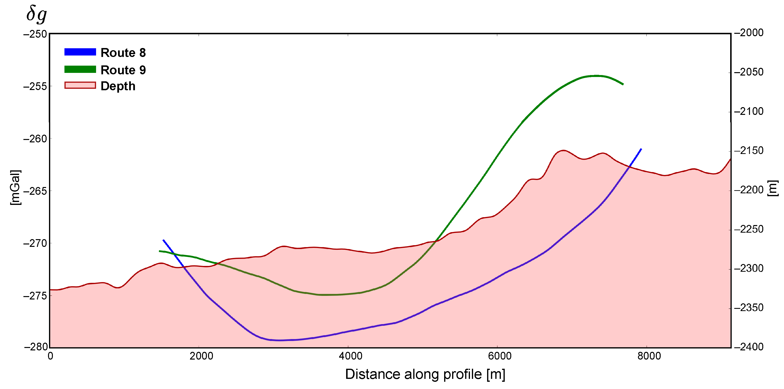 Remotesensing 14 02513 g013
