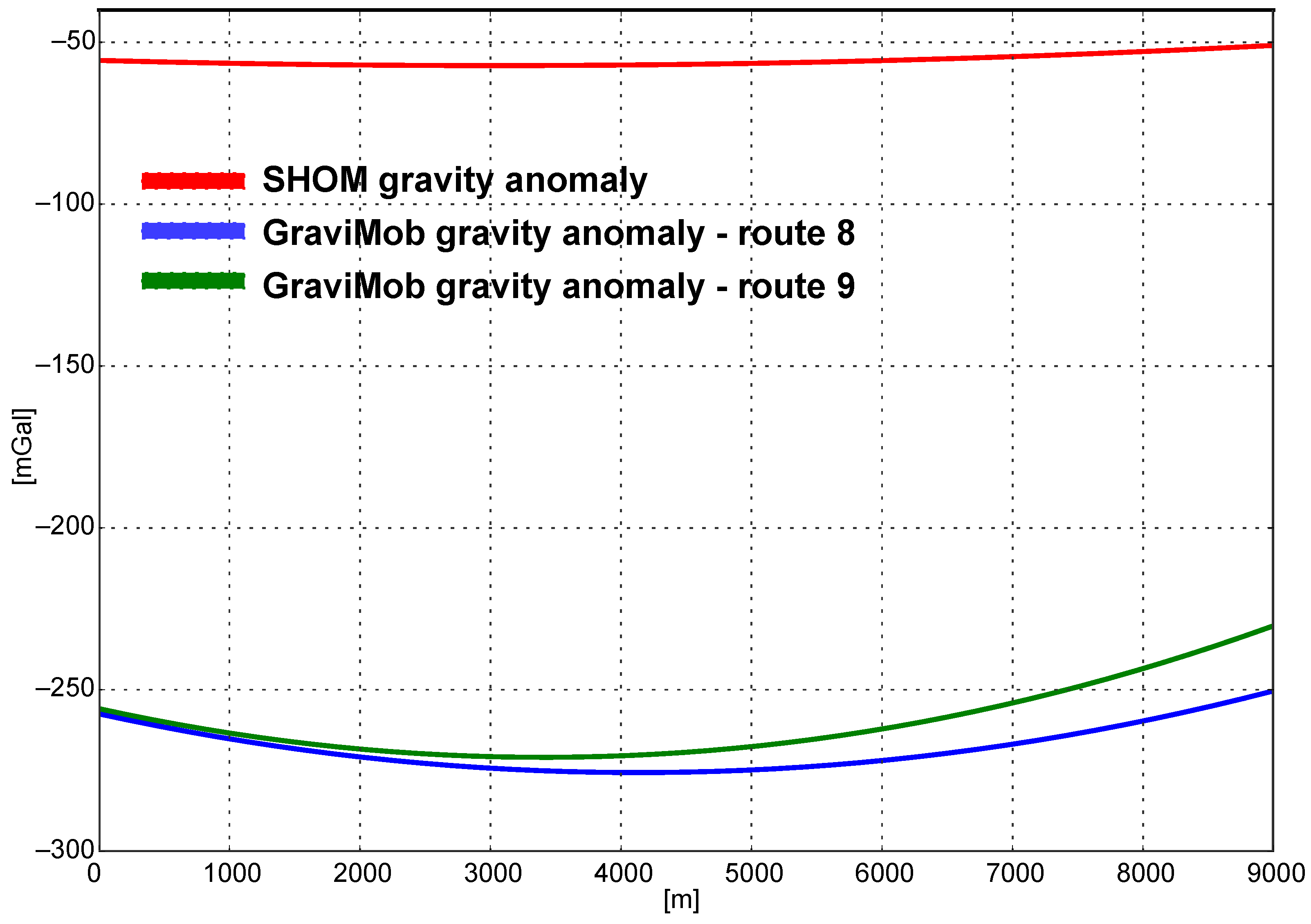 Remotesensing 14 02513 g014