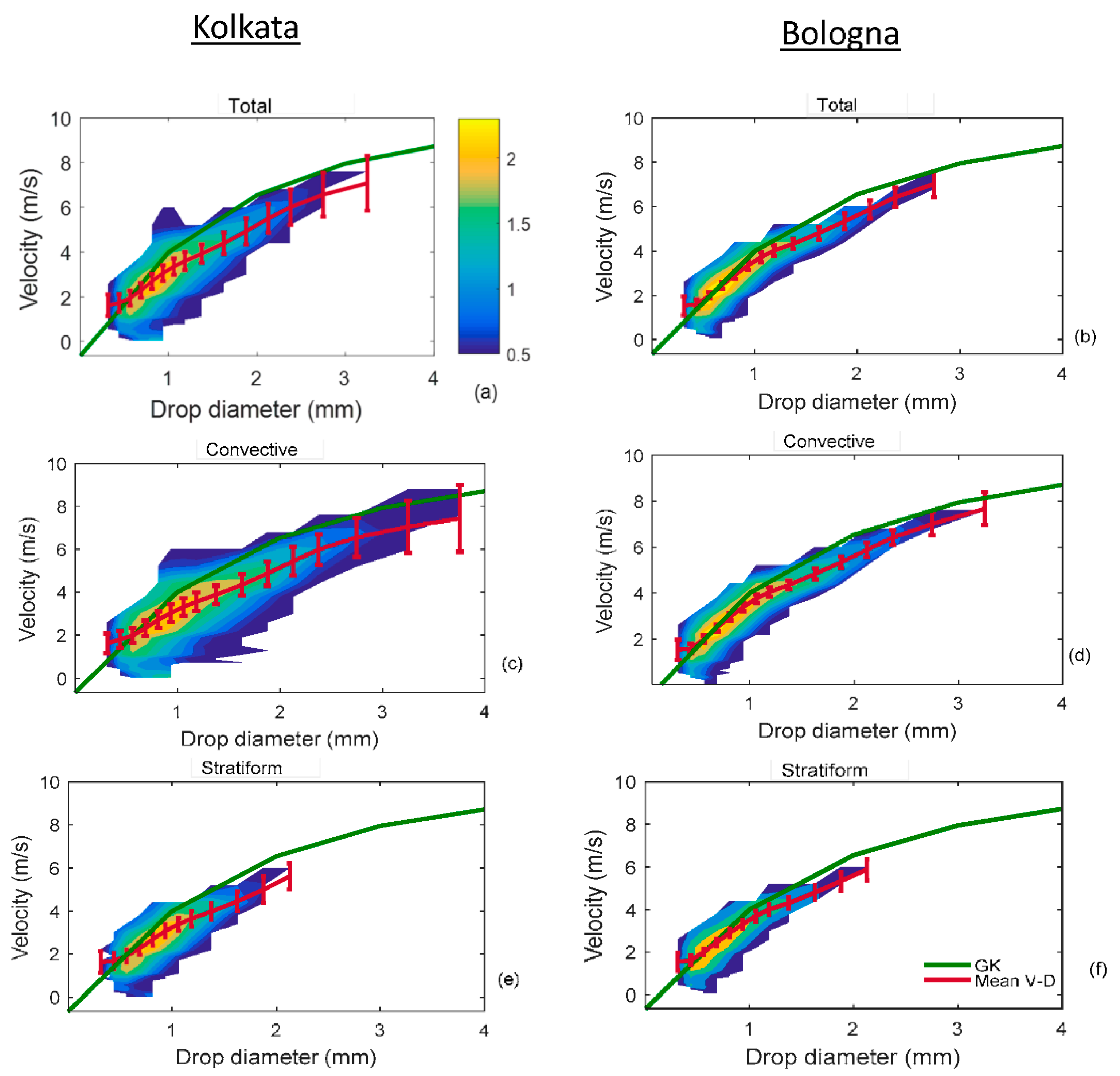 Remotesensing 14 02515 g003 Remotesensing 14 02515 g003