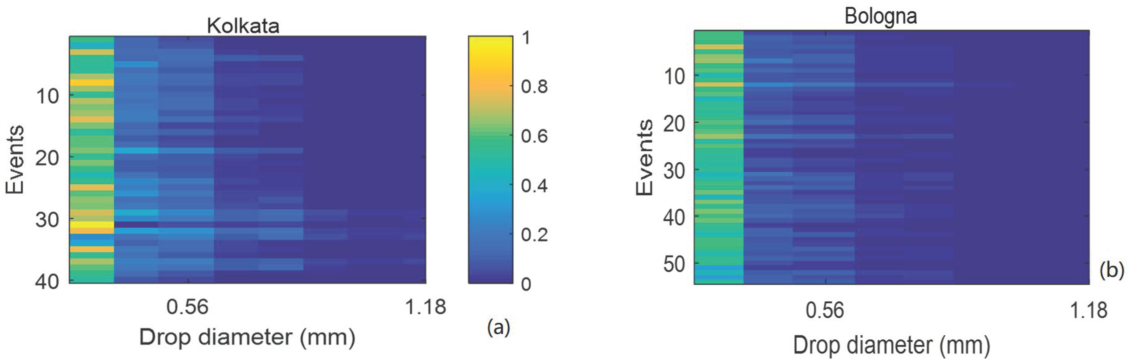 Remotesensing 14 02515 g009 Remotesensing 14 02515 g009