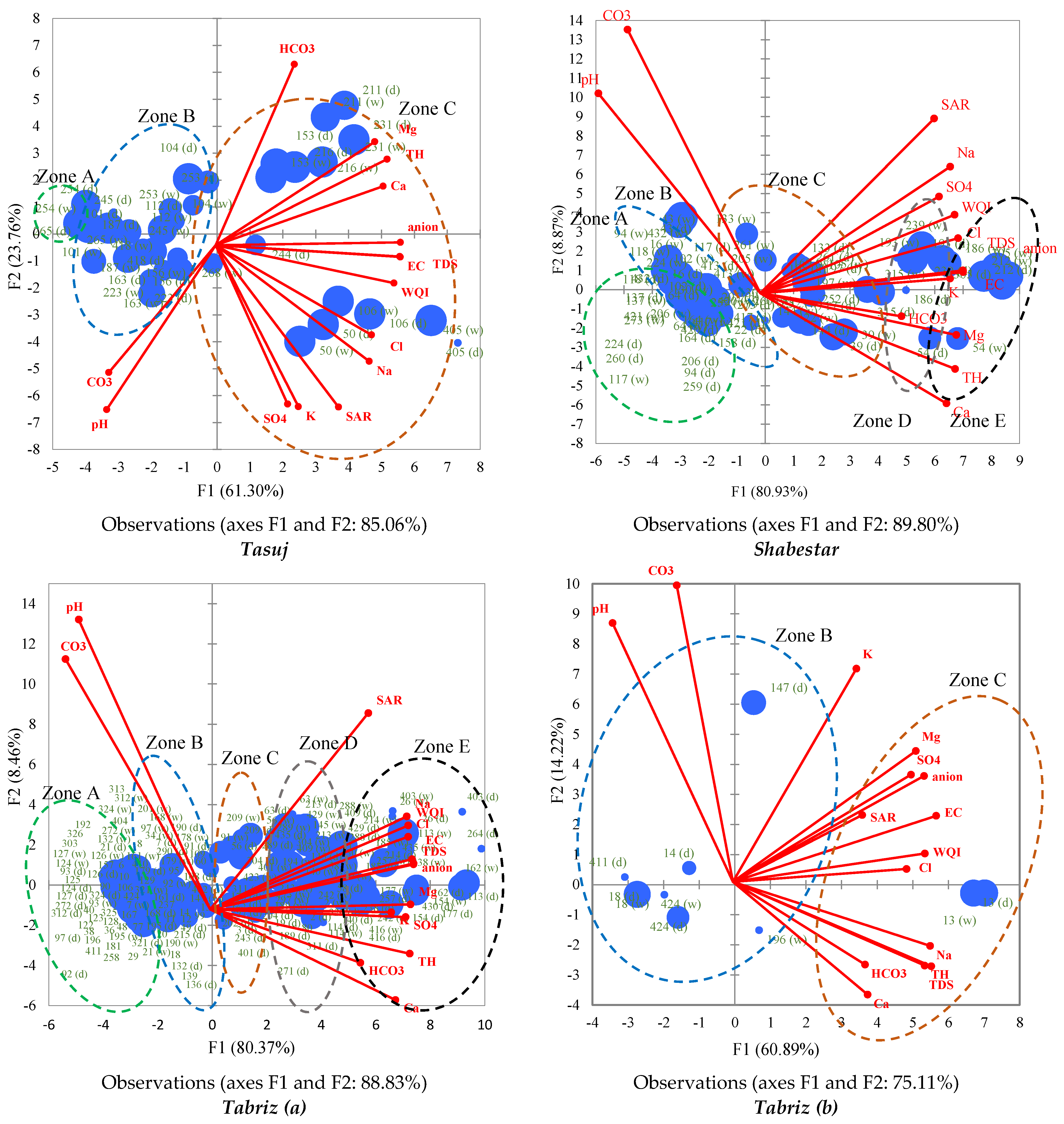Remotesensing 14 02516 g009a