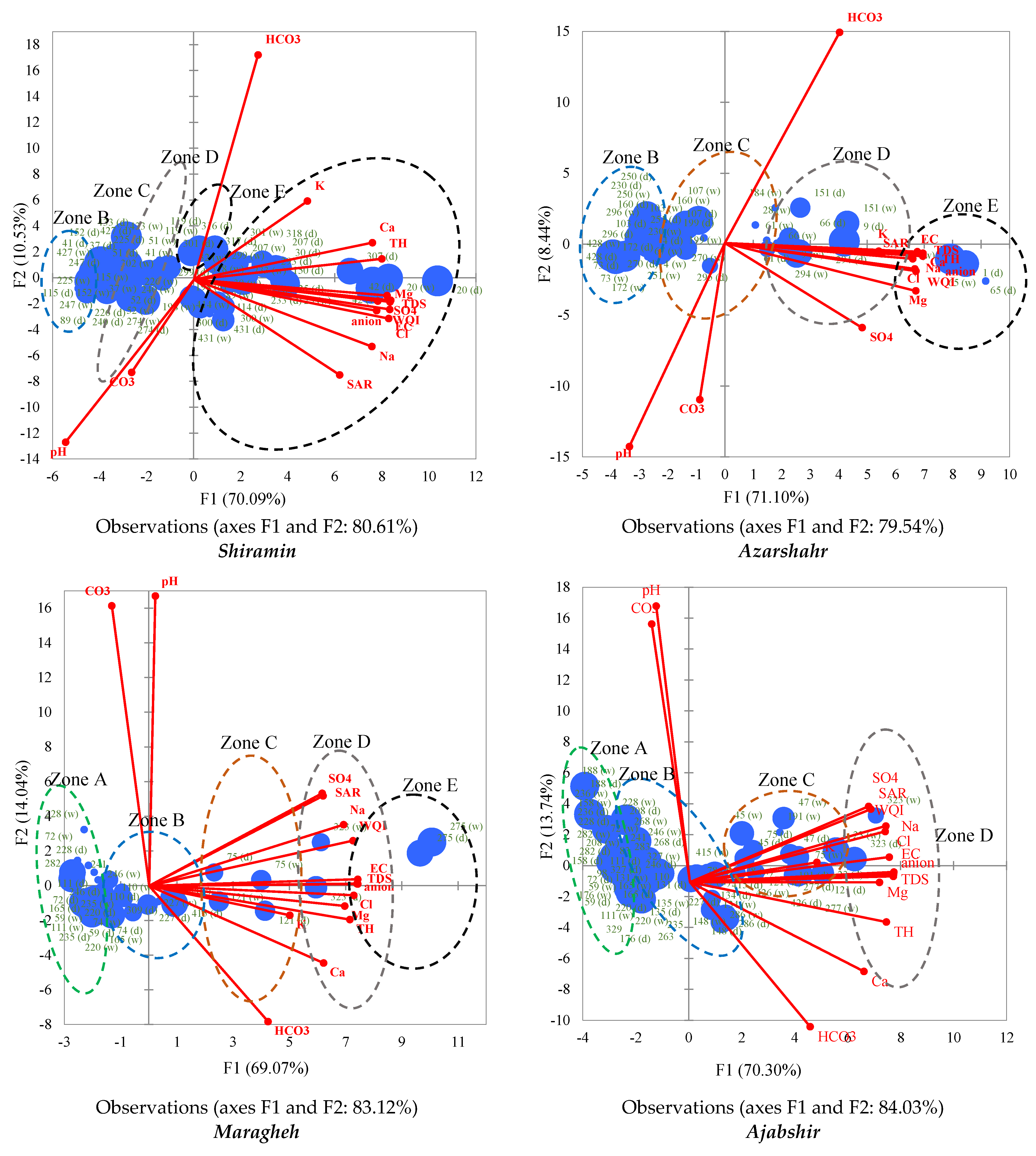 Remotesensing 14 02516 g009b