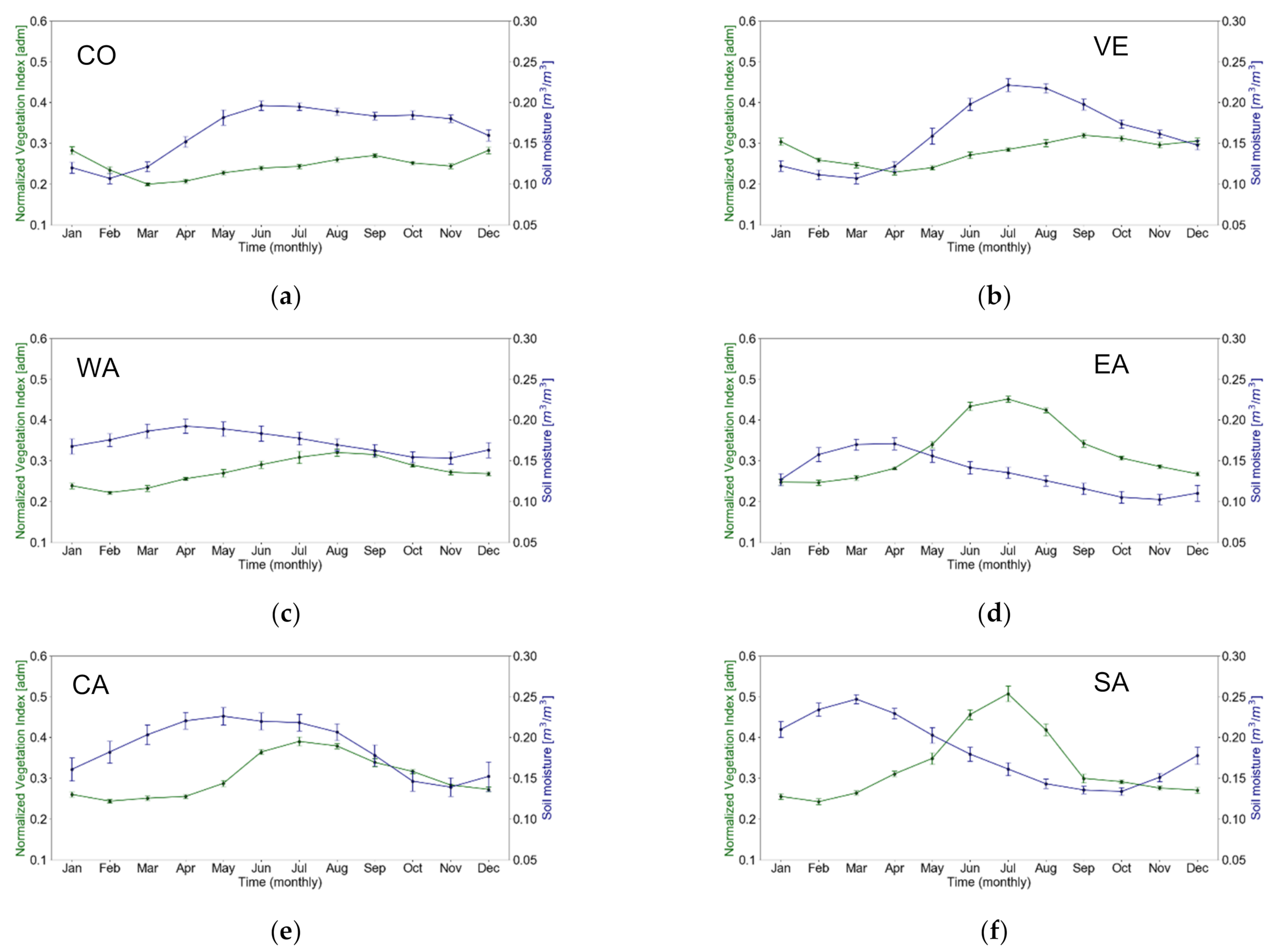 Remotesensing 14 02521 g002