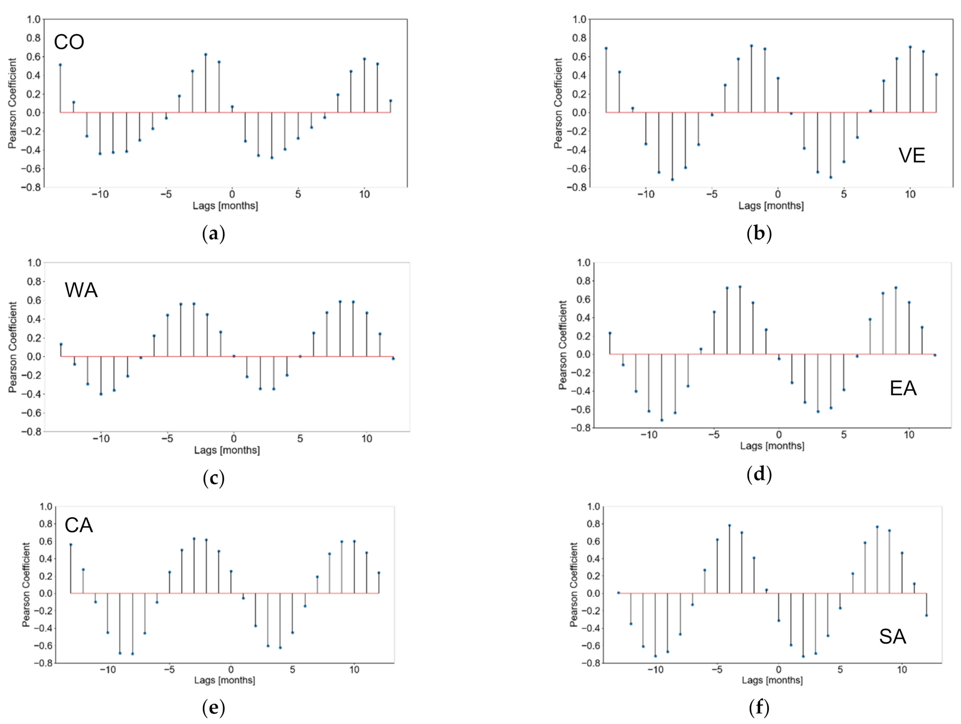 Remotesensing 14 02521 g003