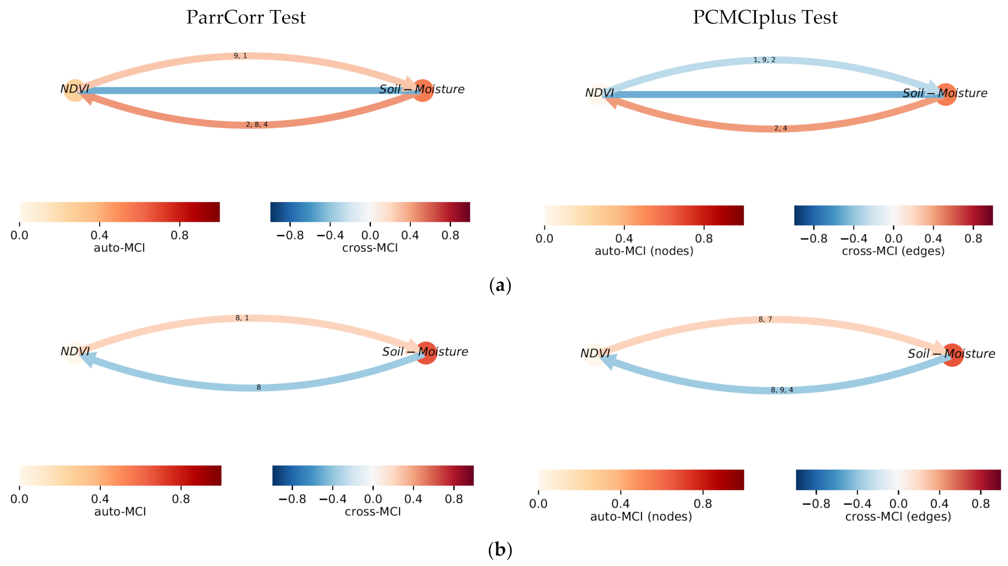 Remotesensing 14 02521 g007