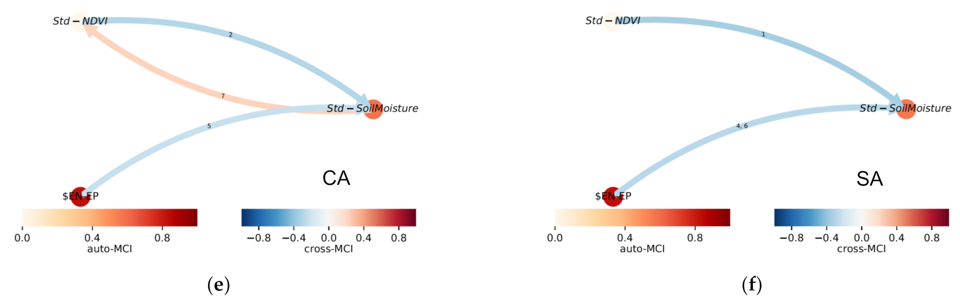Remotesensing 14 02521 g013b
