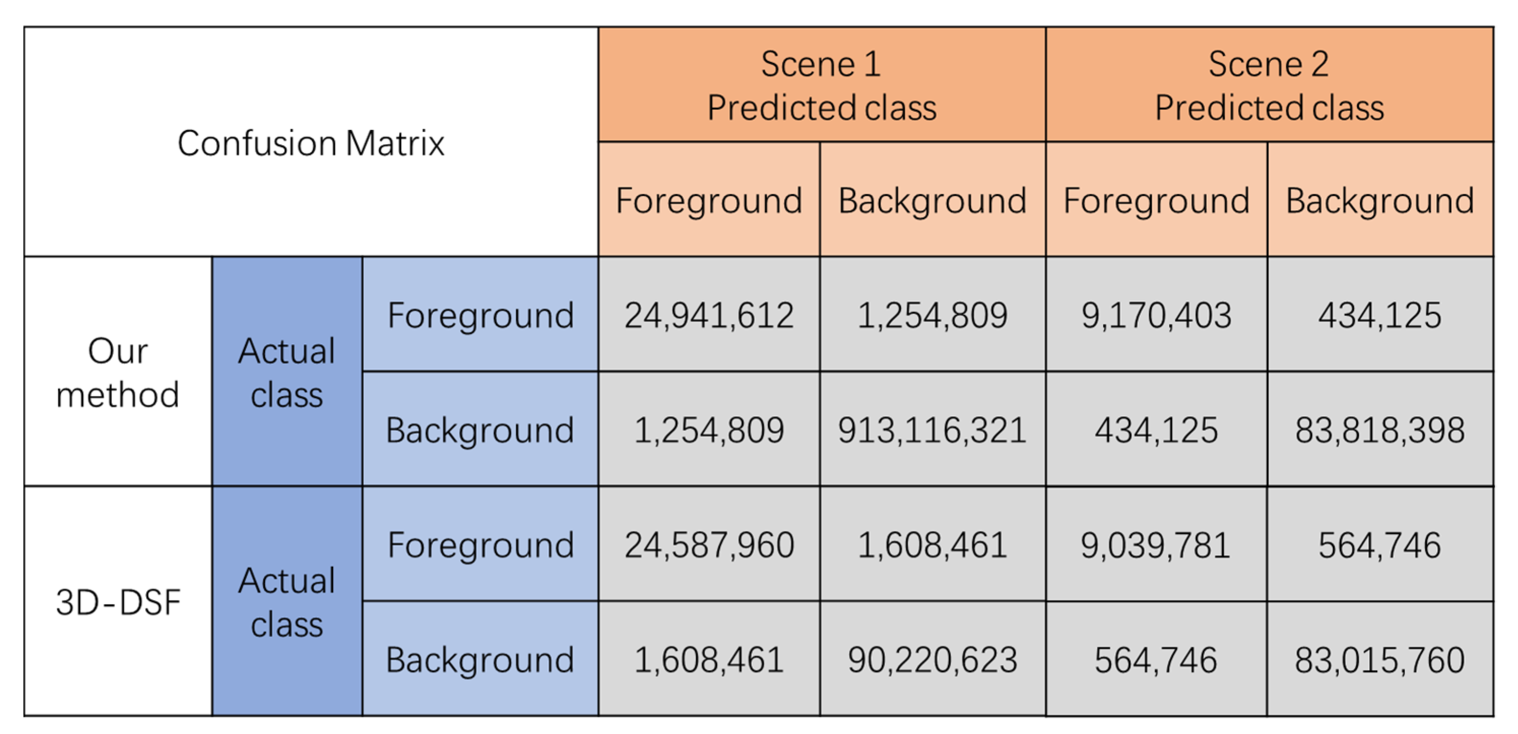Remotesensing 14 02522 g015