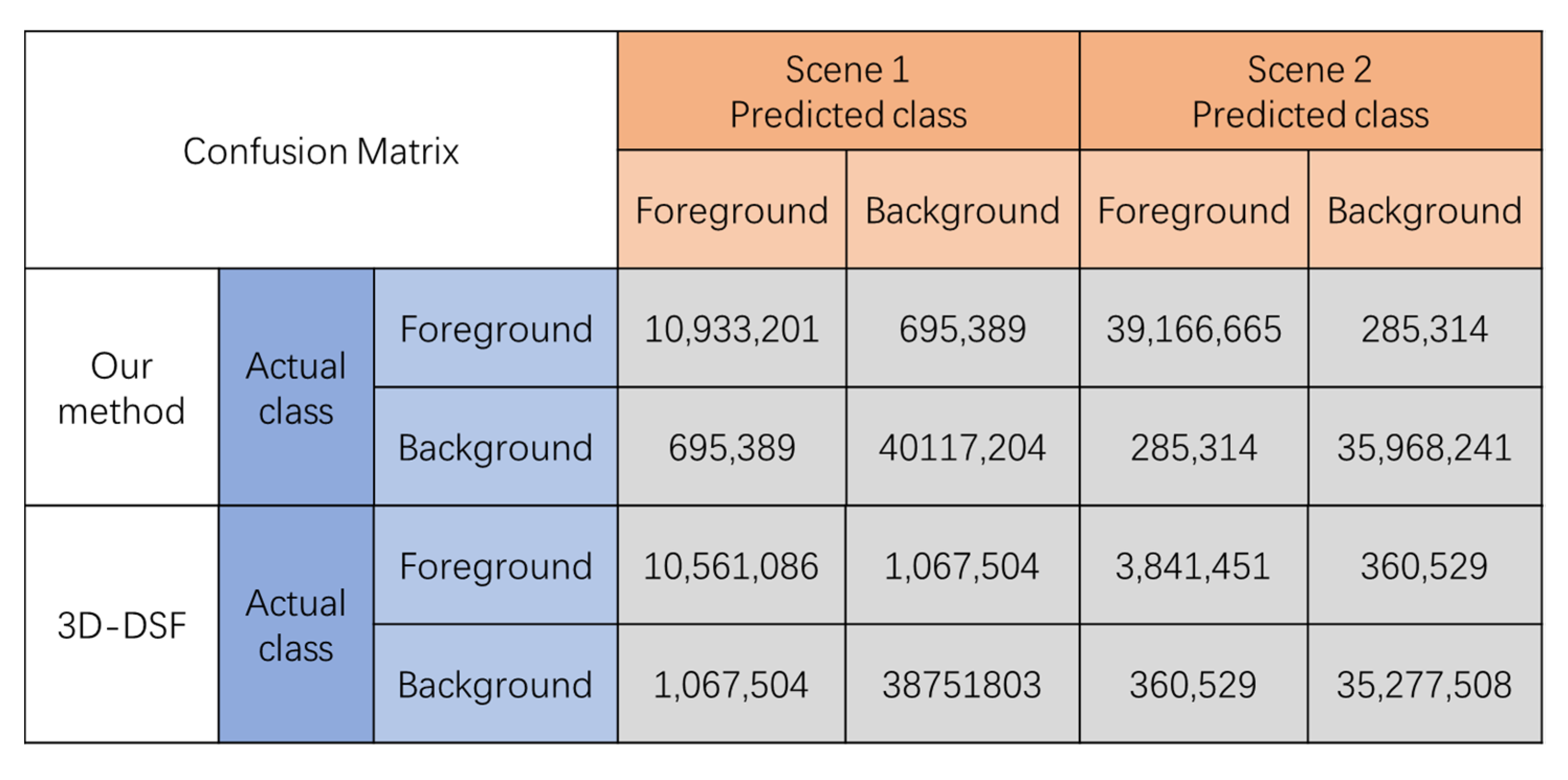 Remotesensing 14 02522 g017