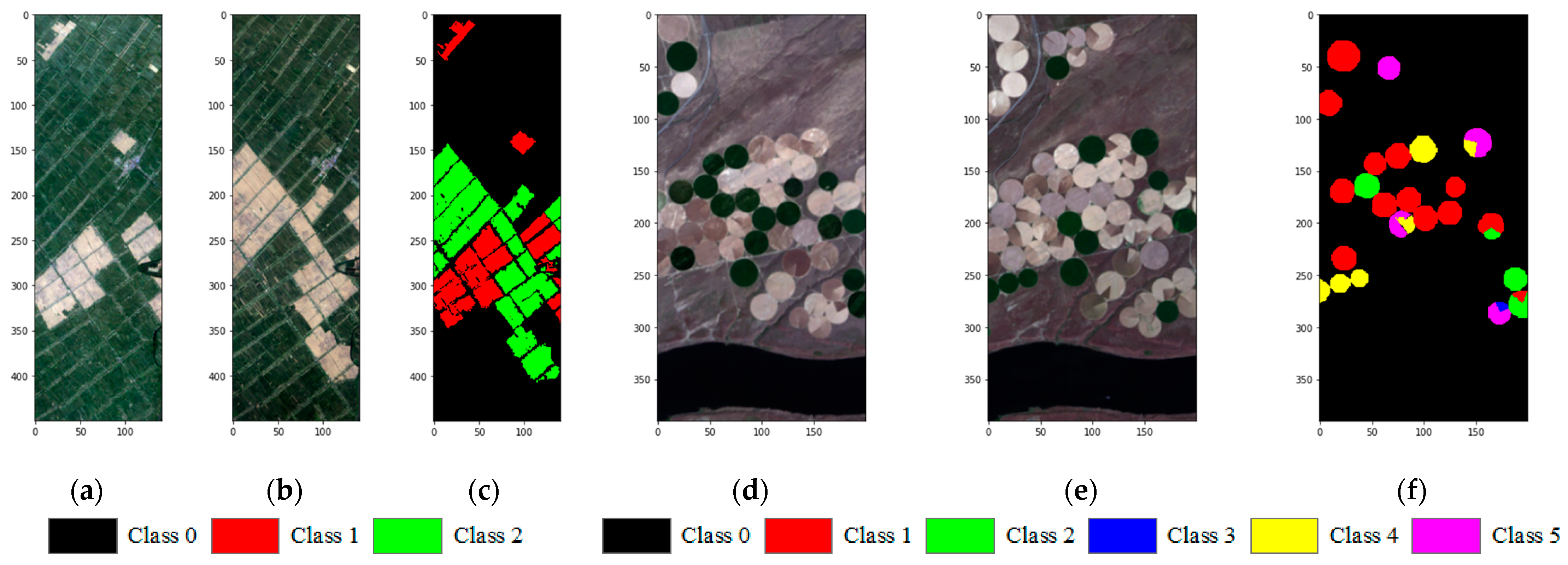 Remotesensing 14 02523 g006