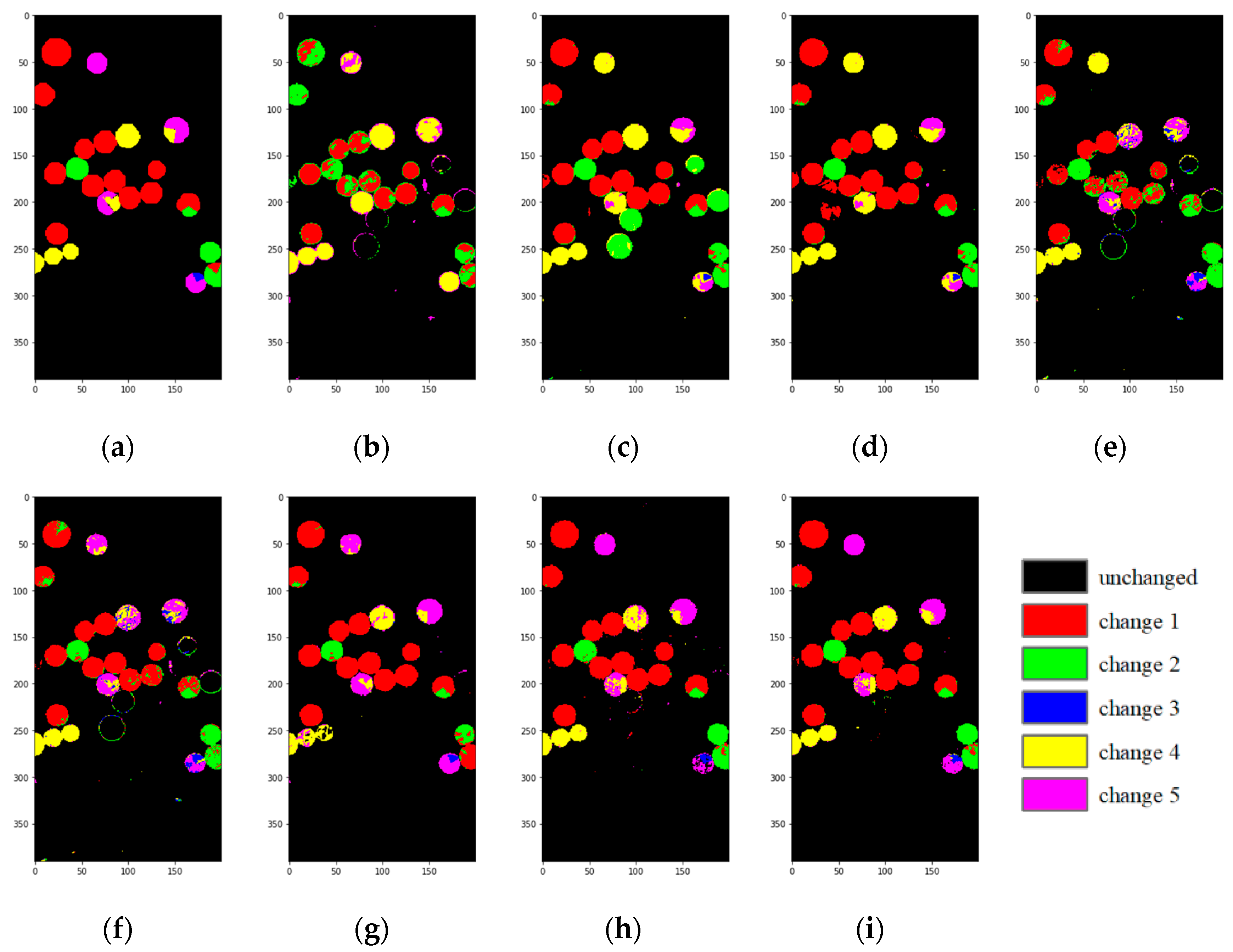 Remotesensing 14 02523 g010