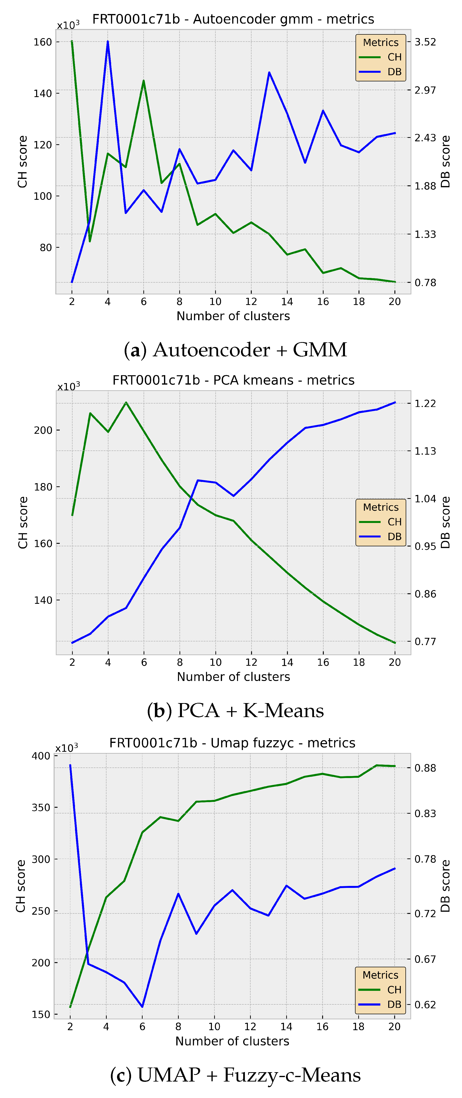 Remotesensing 14 02524 g003 Remotesensing 14 02524 g003