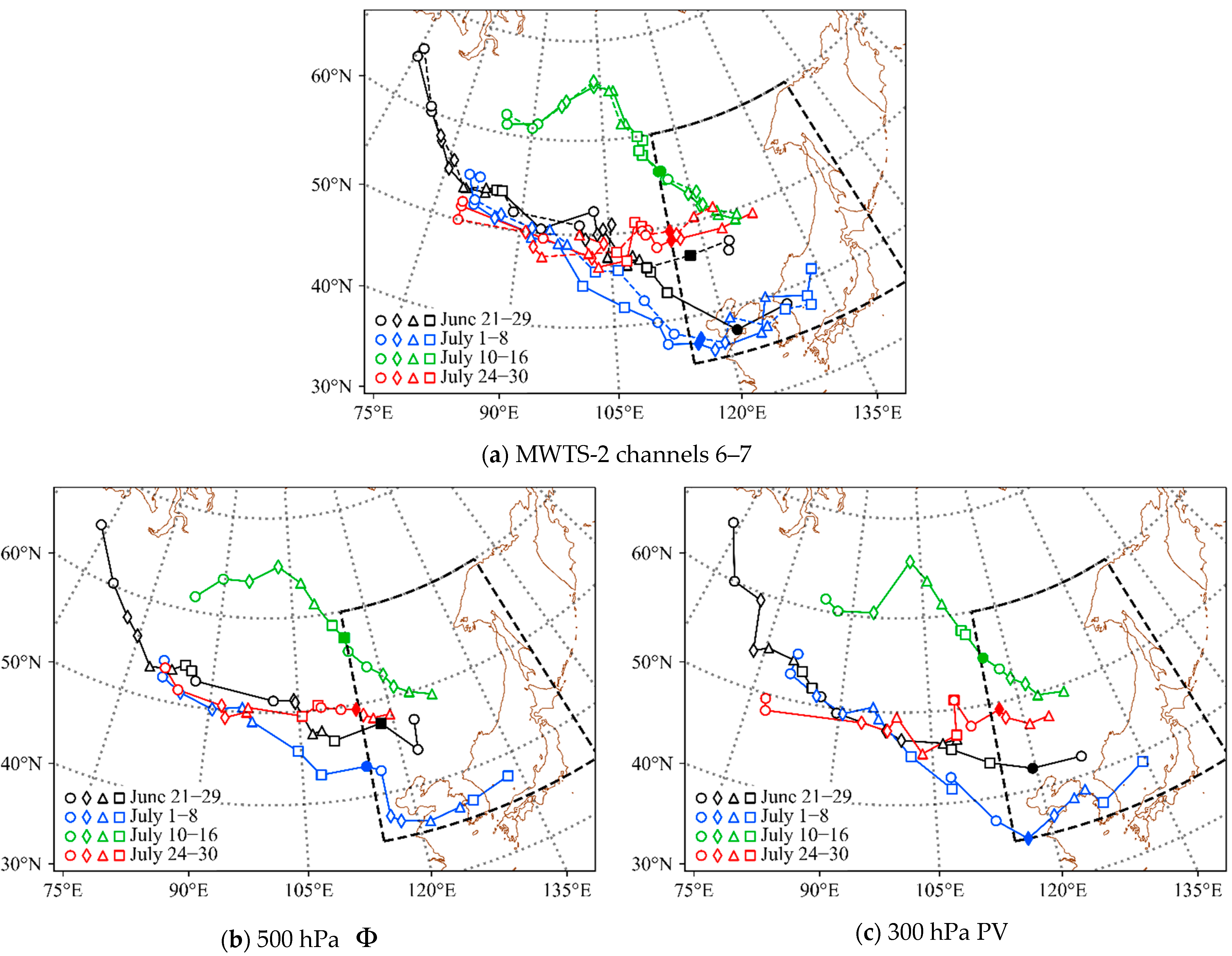 Remotesensing 14 02530 g012 Remotesensing 14 02530 g012