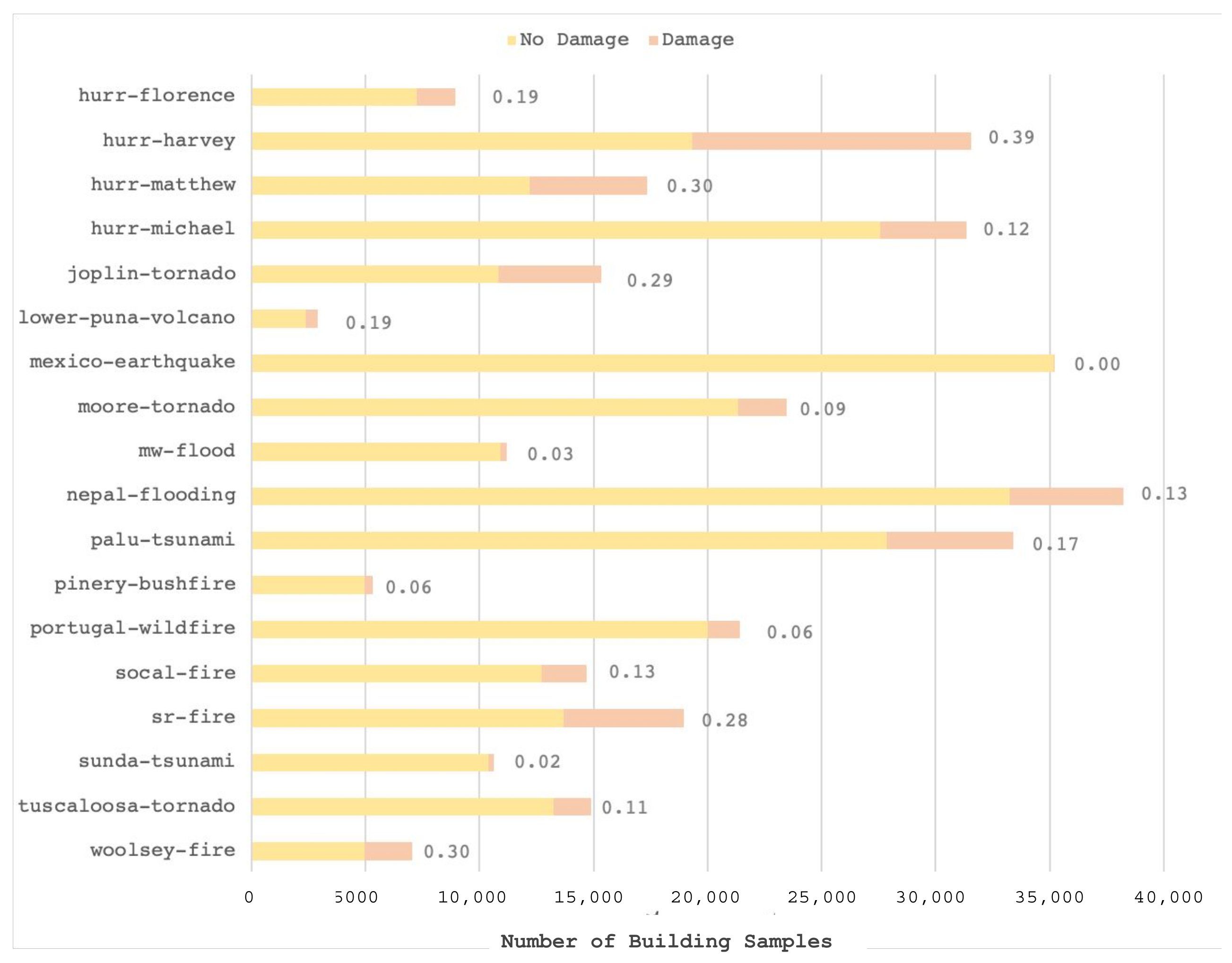 Remotesensing 14 02532 g002