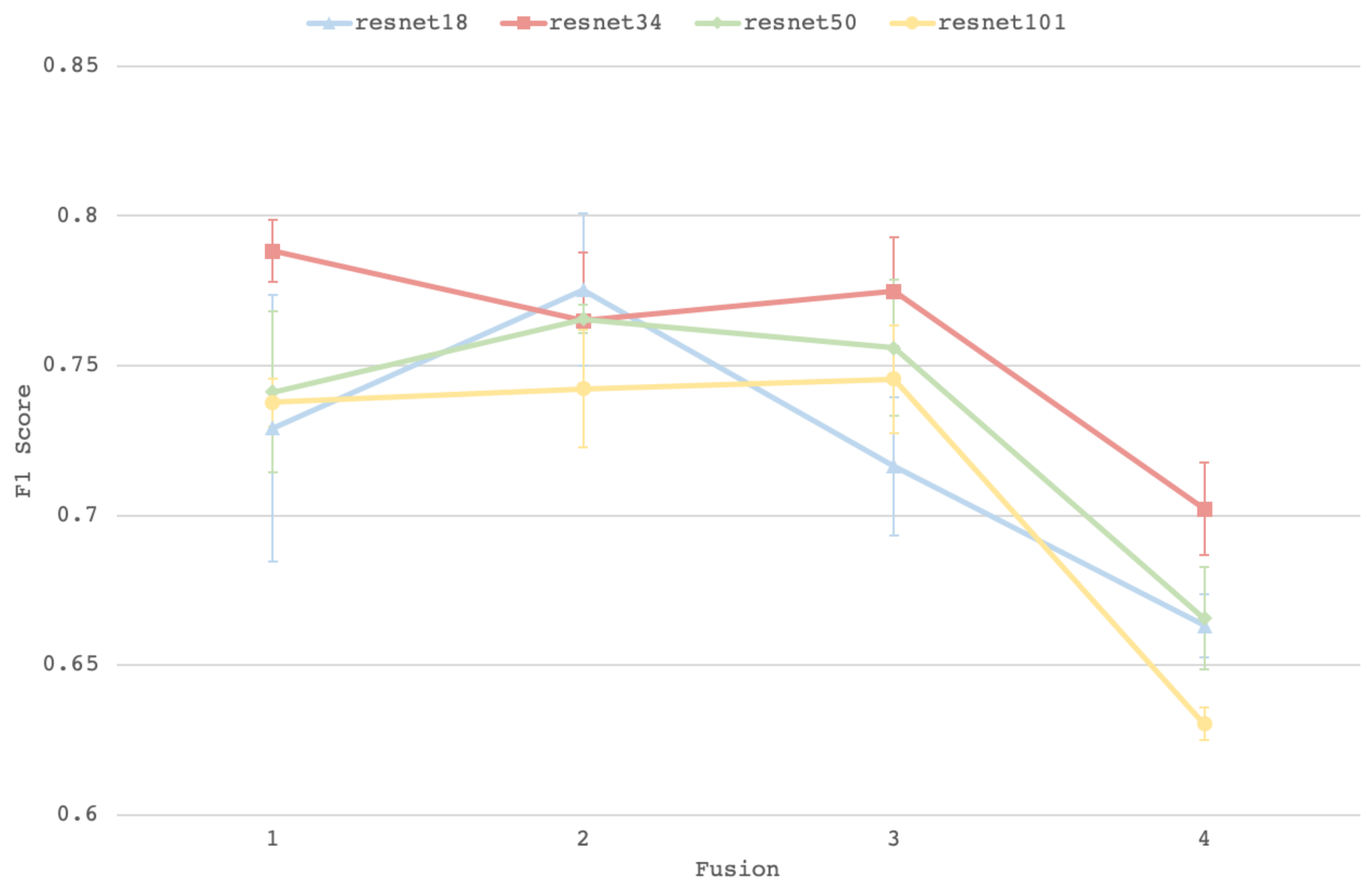 Remotesensing 14 02532 g010