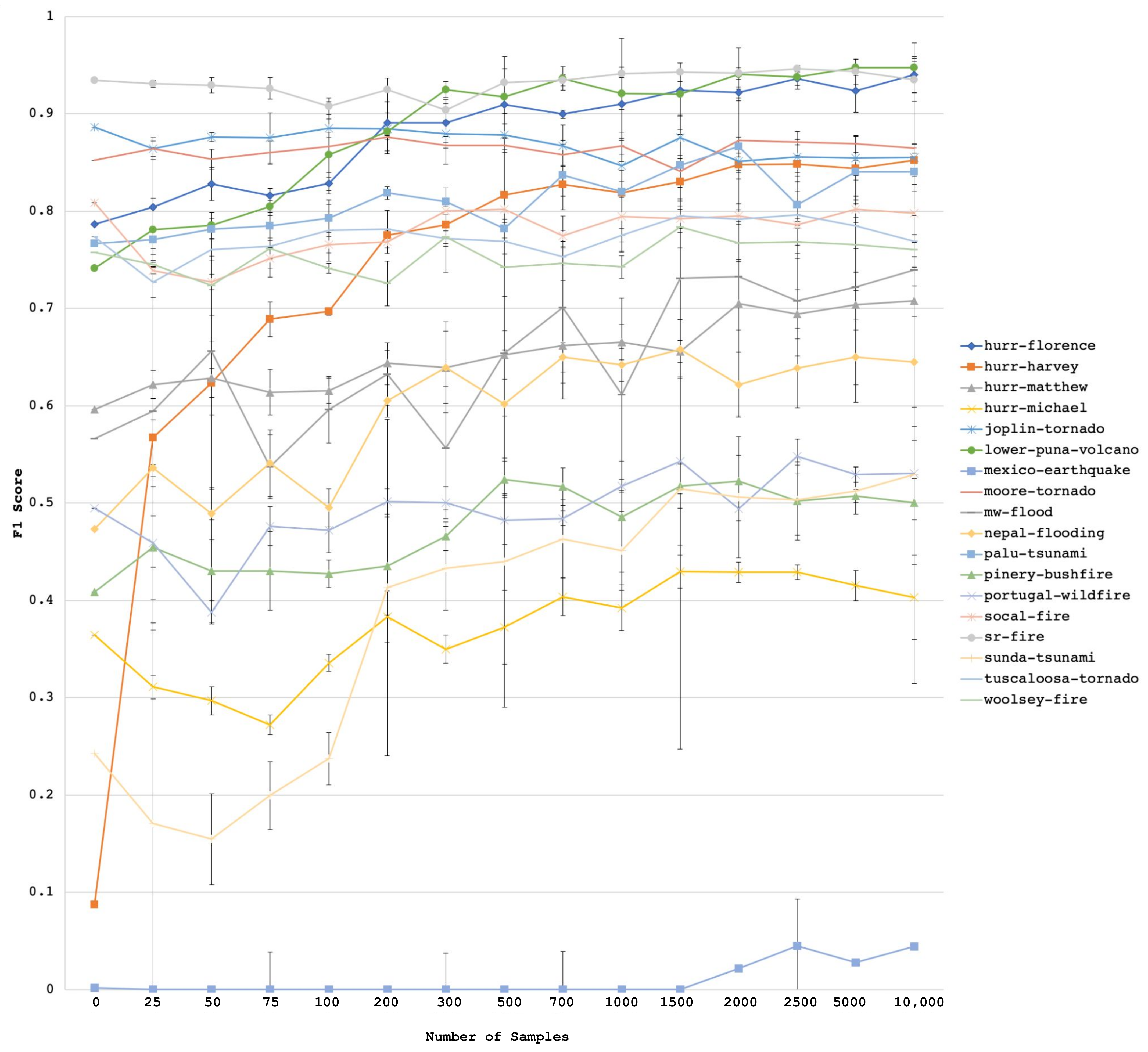 Remotesensing 14 02532 g012