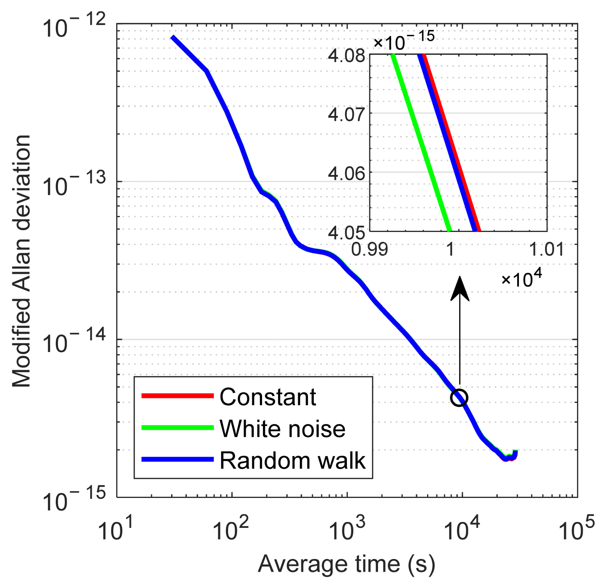 Remotesensing 14 02538 g009