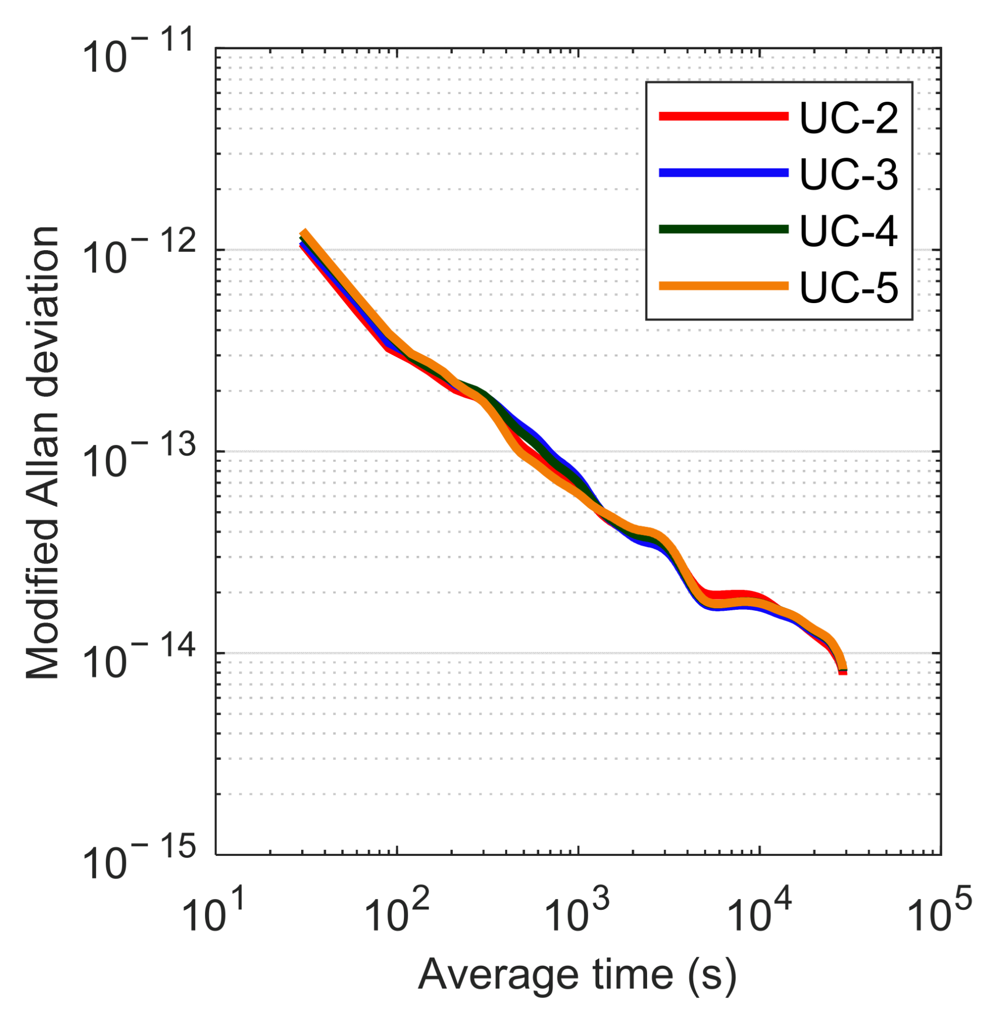 Remotesensing 14 02538 g016