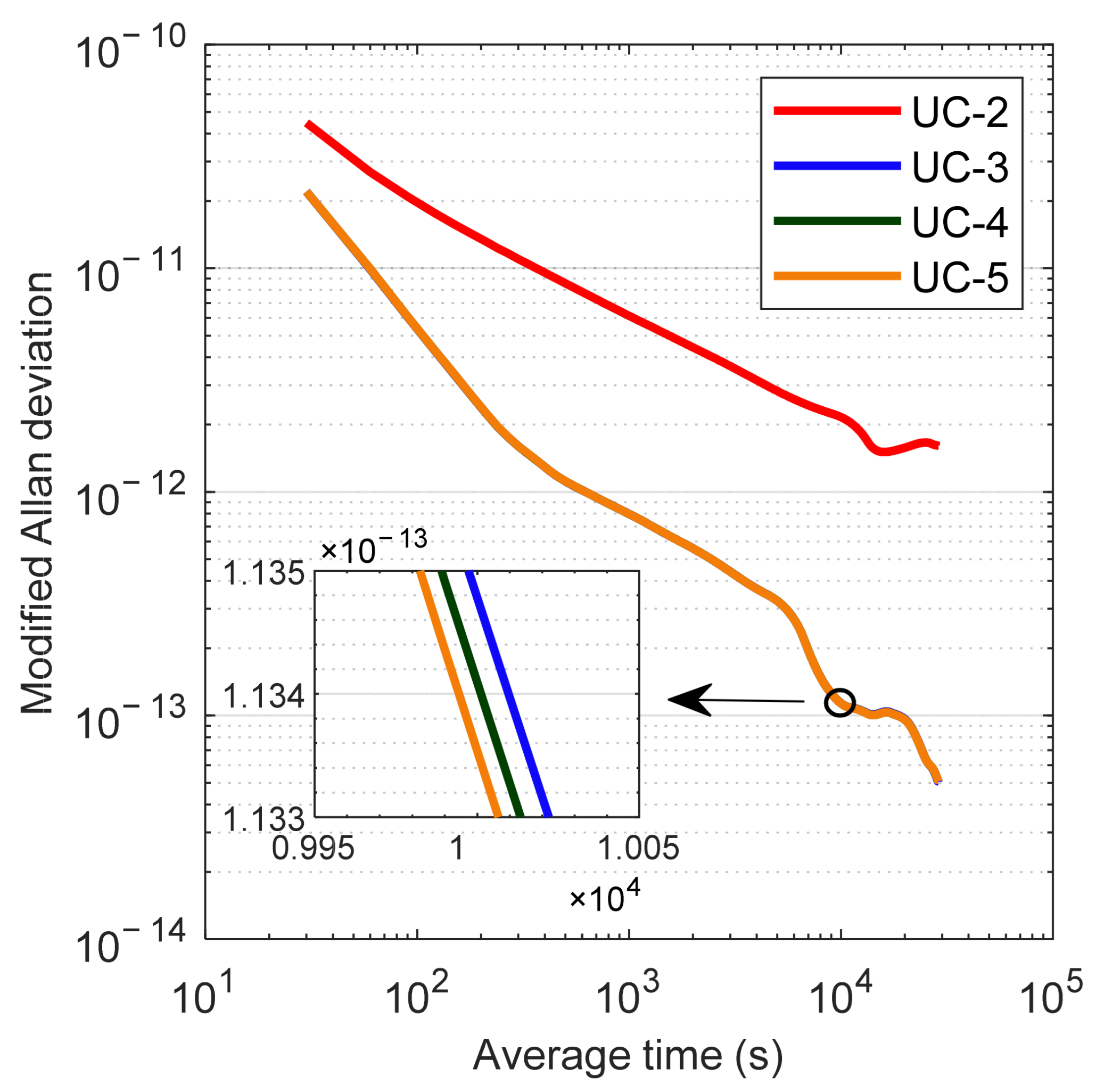 Remotesensing 14 02538 g018