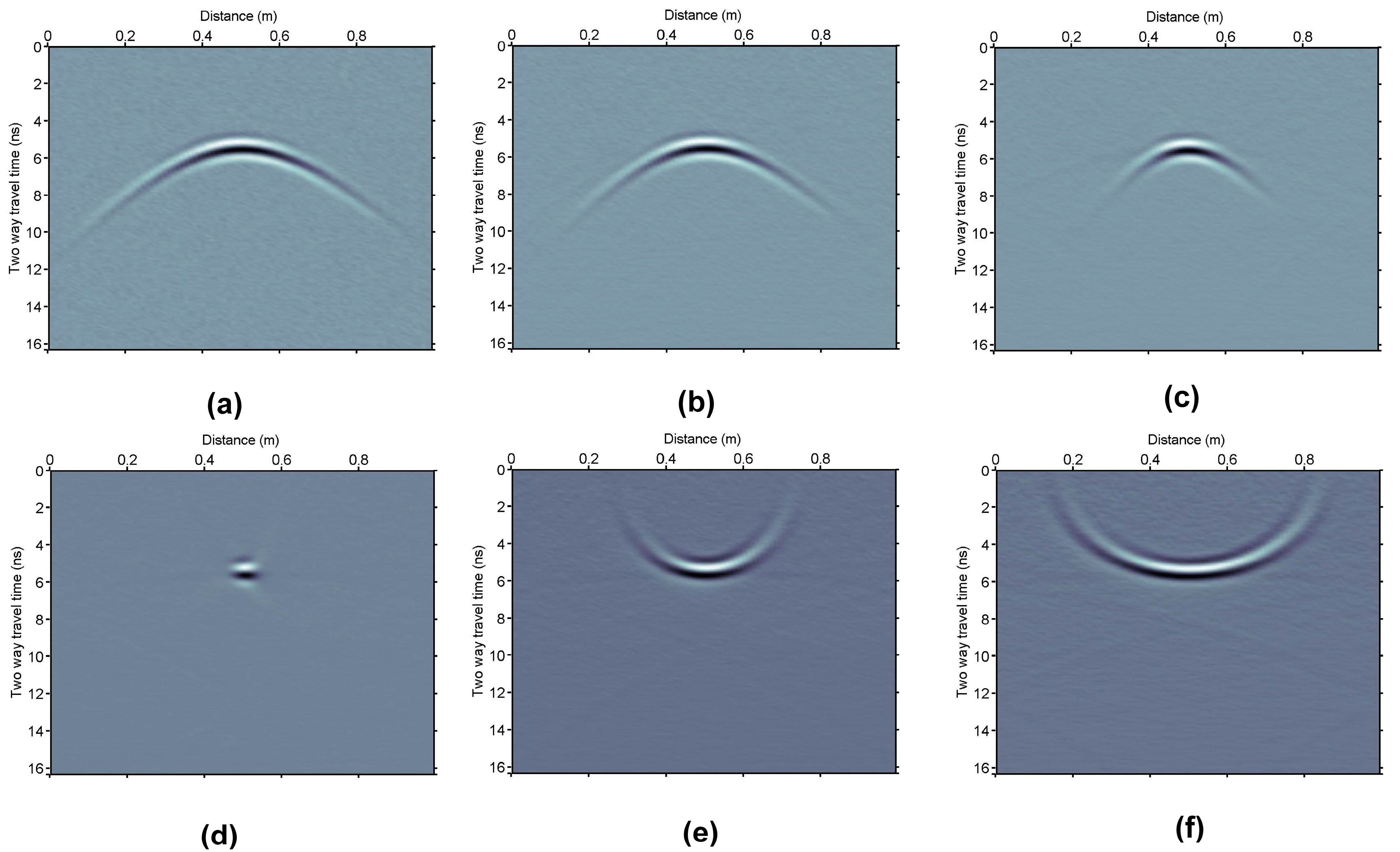 Remotesensing 14 02547 g001
