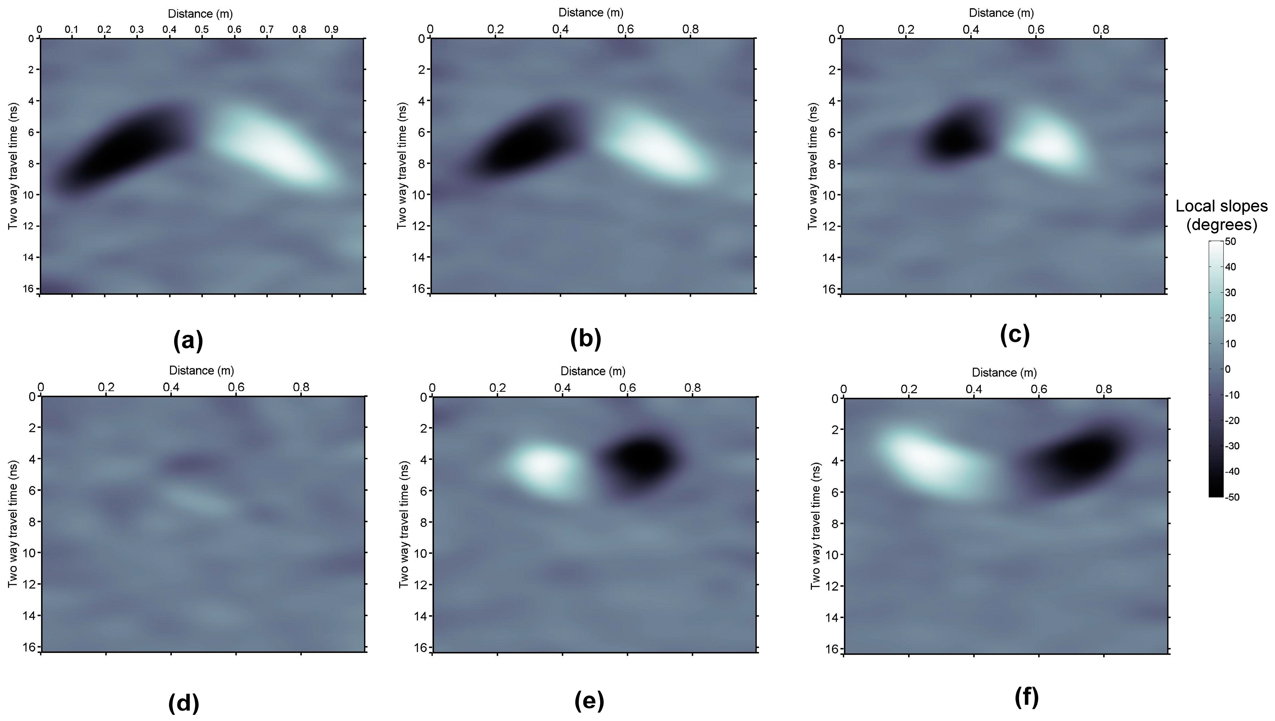 Remotesensing 14 02547 g002