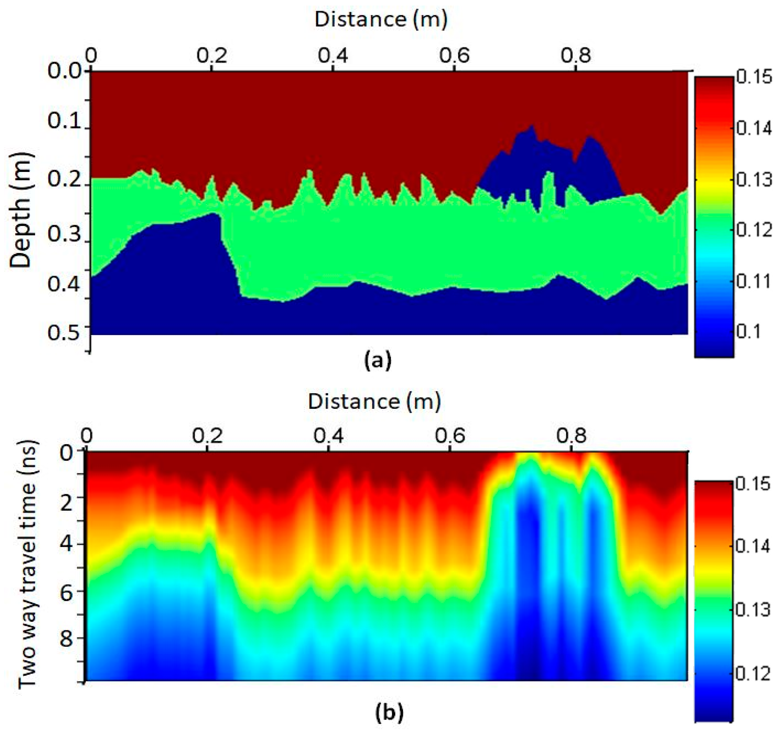 Remotesensing 14 02547 g005