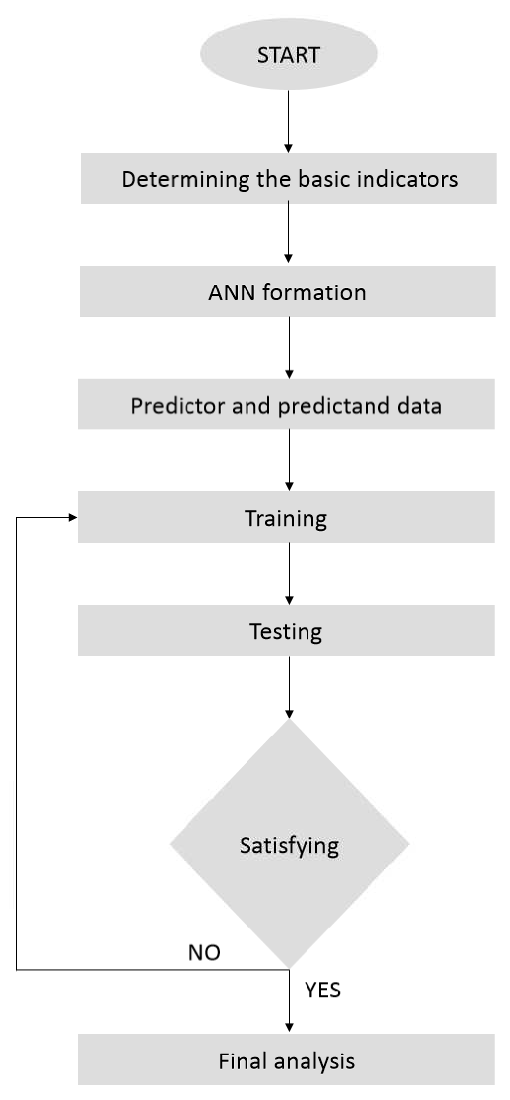 Remotesensing 14 02548 g002