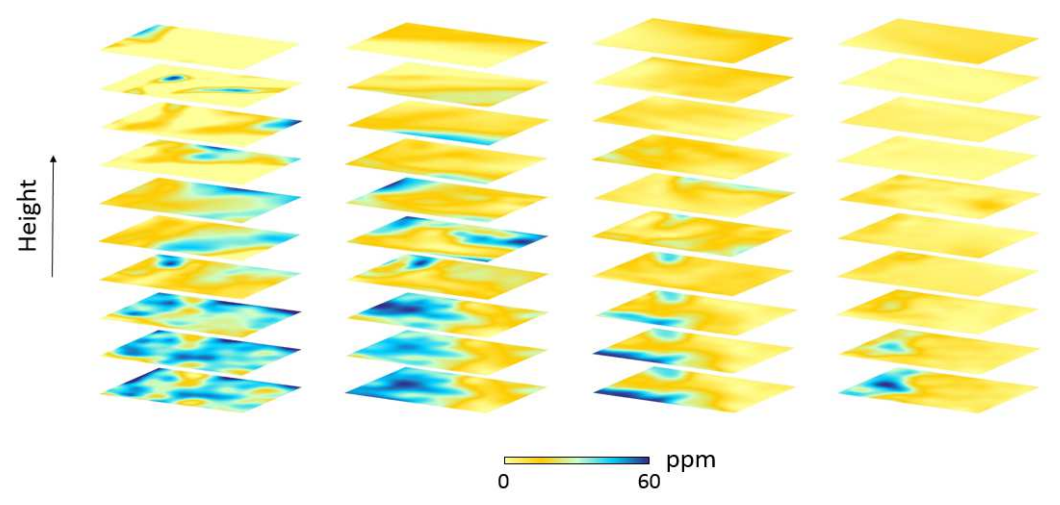 Remotesensing 14 02548 g007