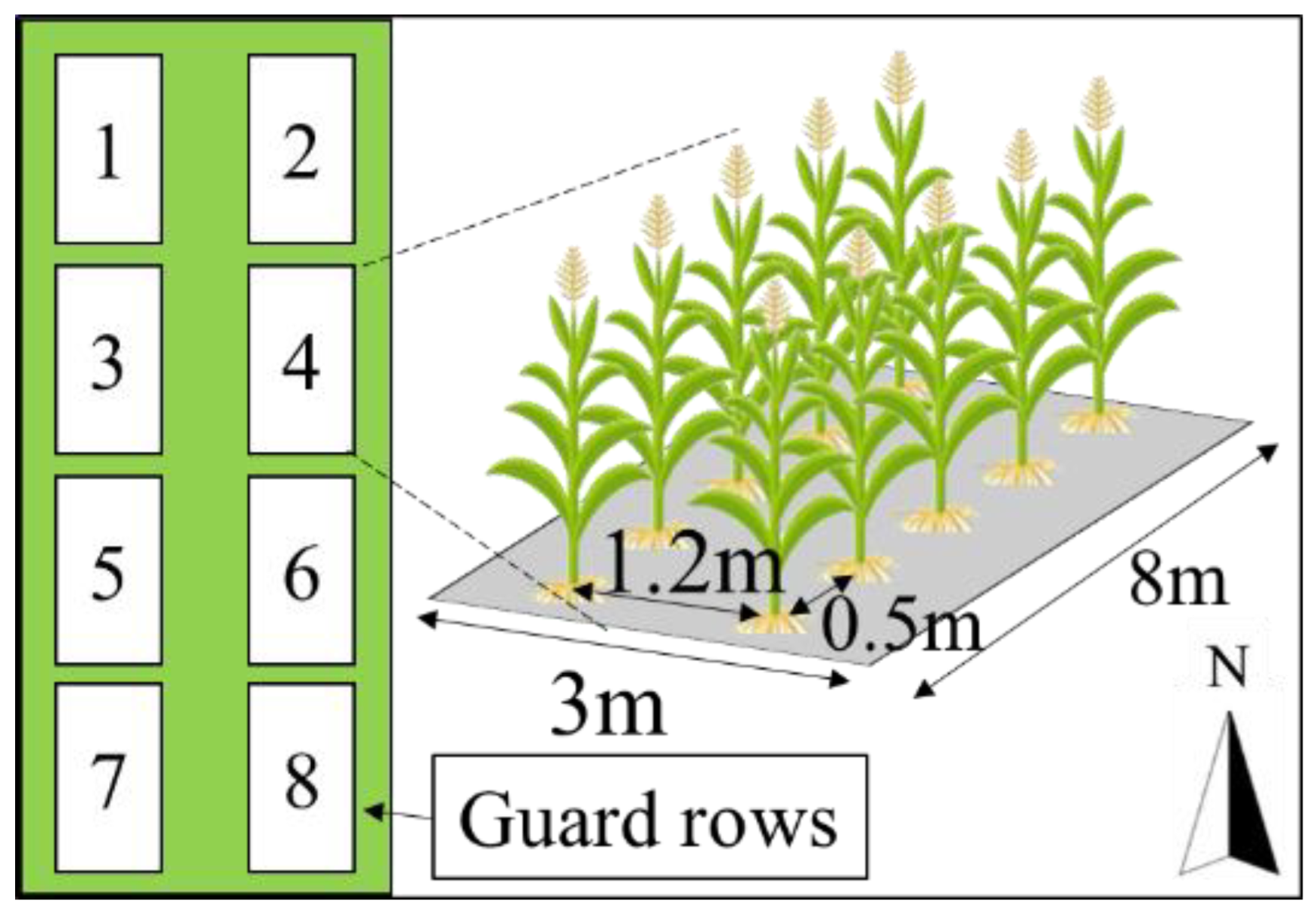 Remotesensing 14 02551 g001