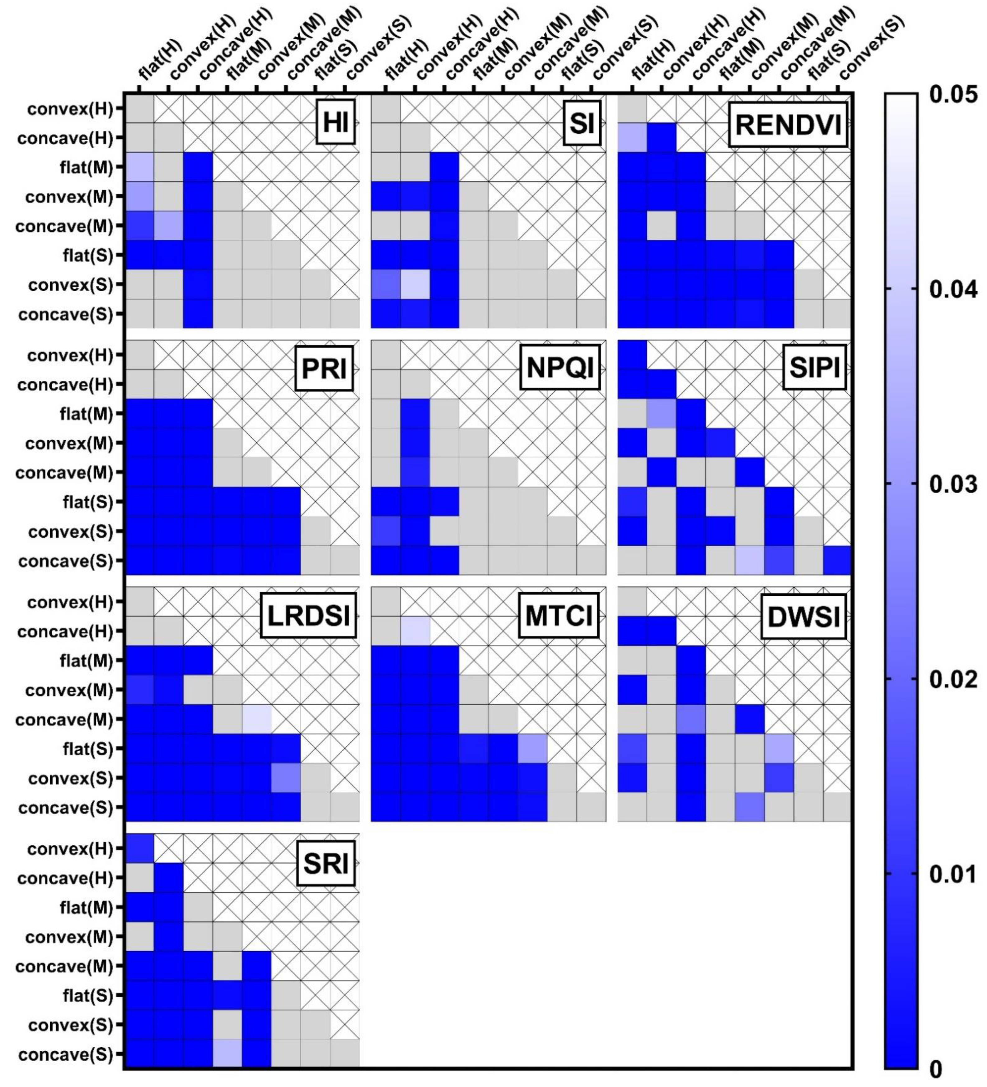 Remotesensing 14 02551 g010