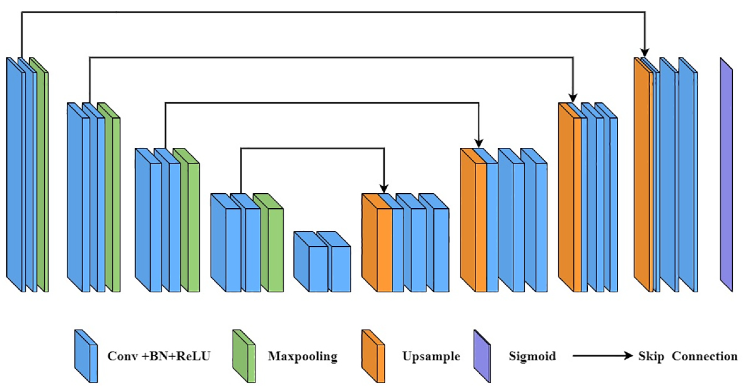 Remotesensing 14 02552 g001 Remotesensing 14 02552 g001
