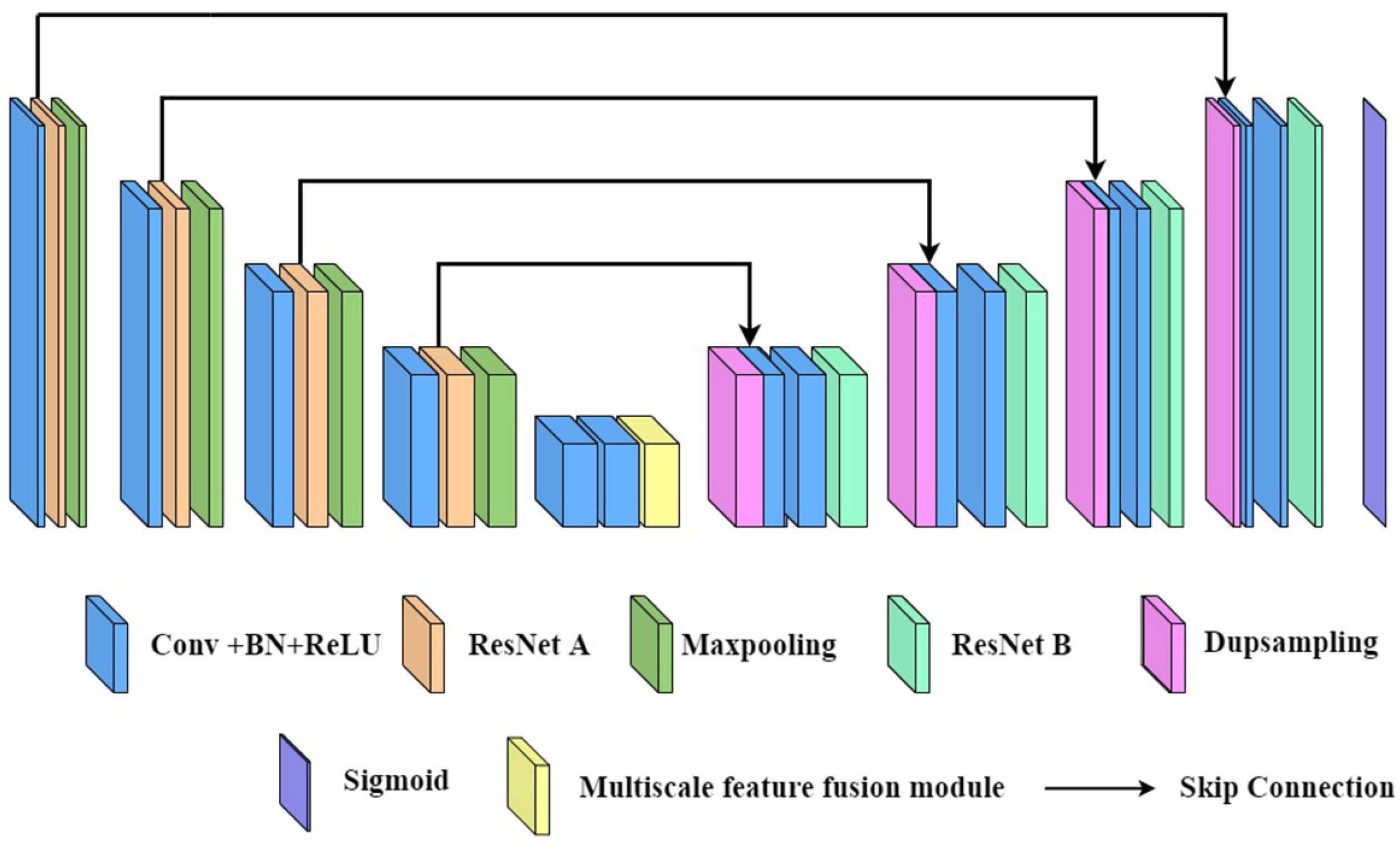Remotesensing 14 02552 g002 Remotesensing 14 02552 g002