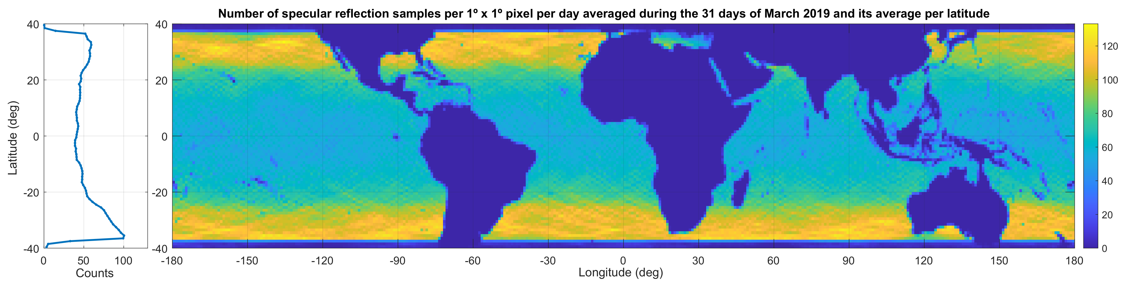 Remotesensing 14 02555 g001 Remotesensing 14 02555 g001