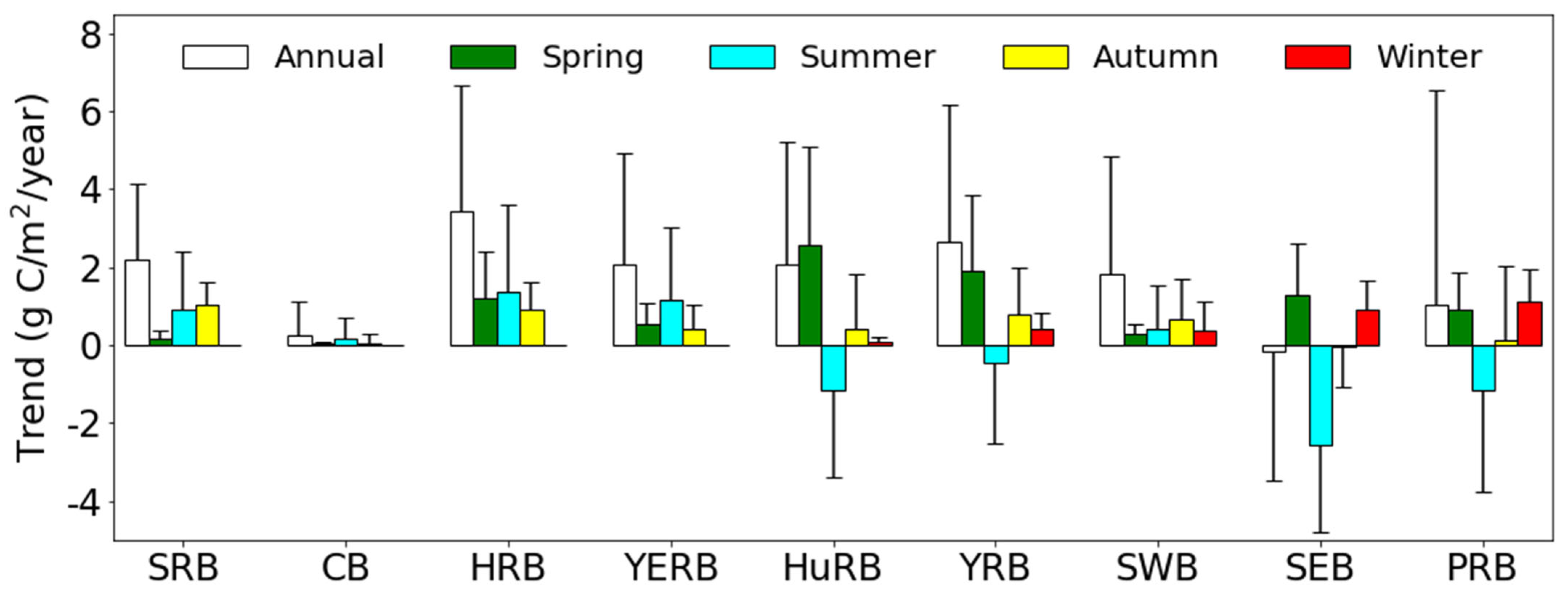 Remotesensing 14 02564 g004