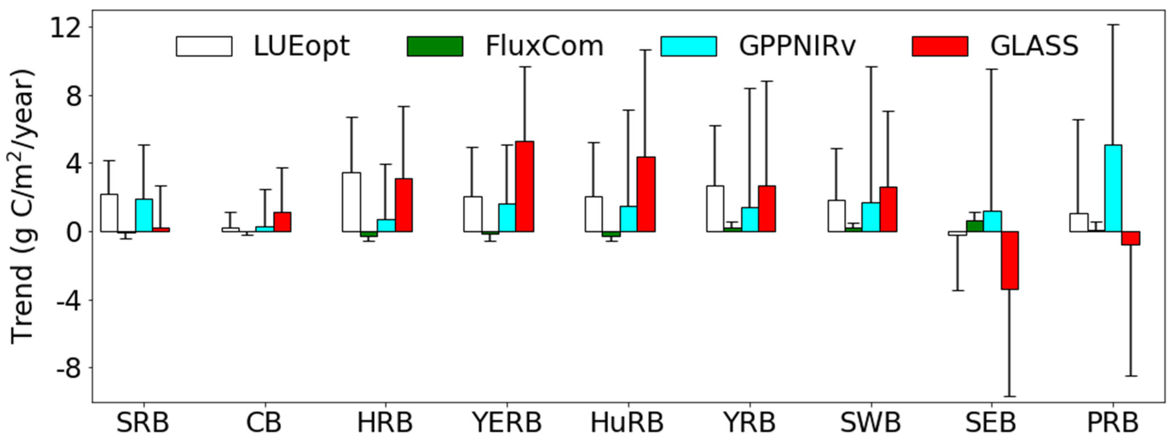 Remotesensing 14 02564 g011