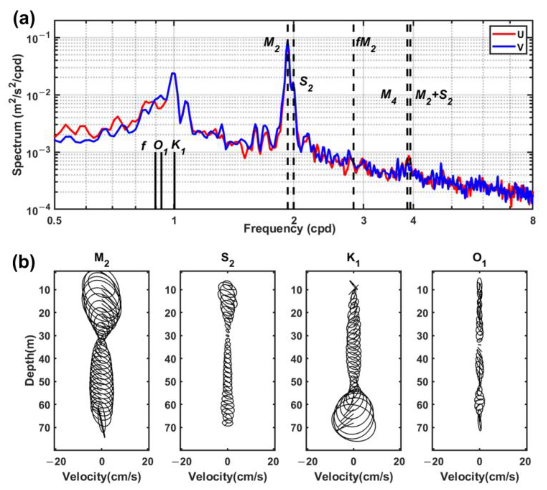 Remotesensing 14 02570 g002 Remotesensing 14 02570 g002