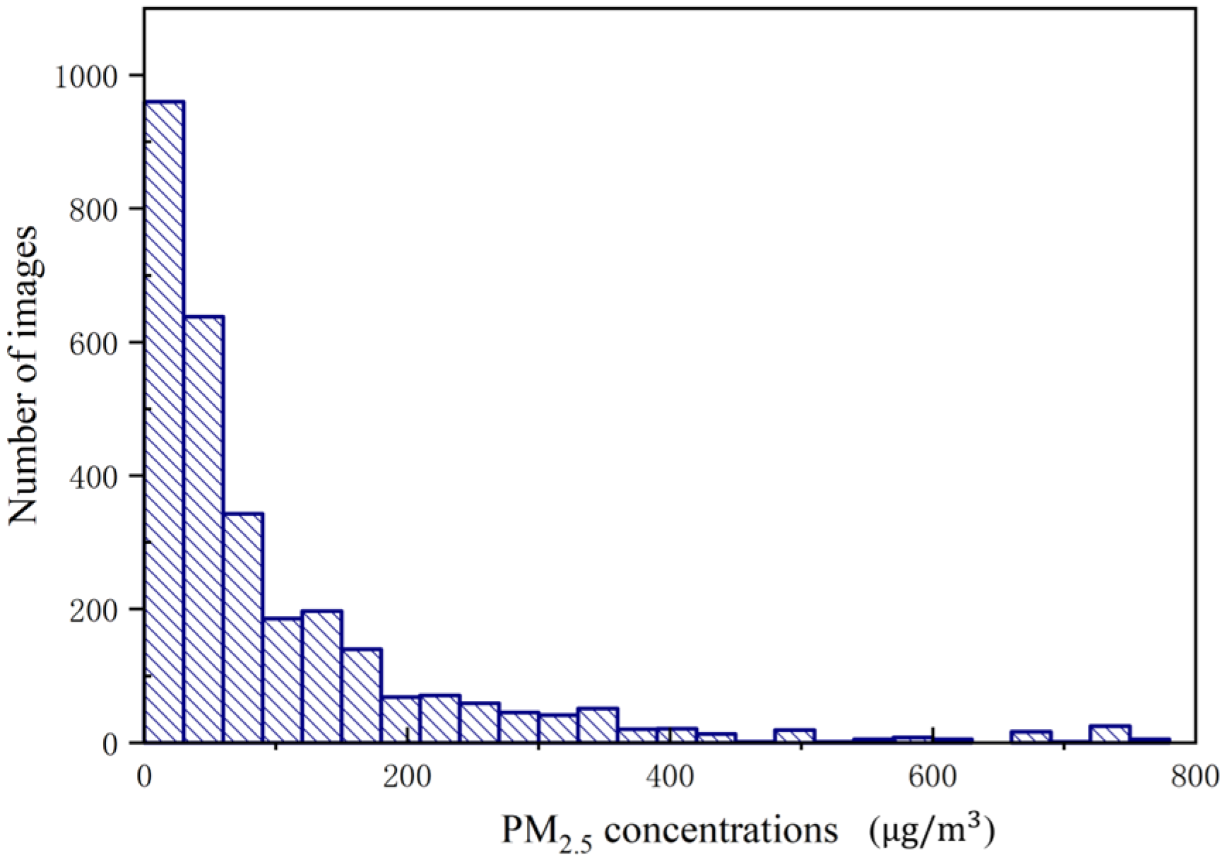 Remotesensing 14 02572 g002