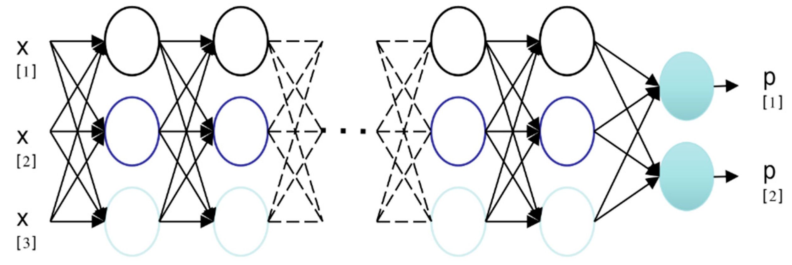 Remotesensing 14 02577 g002