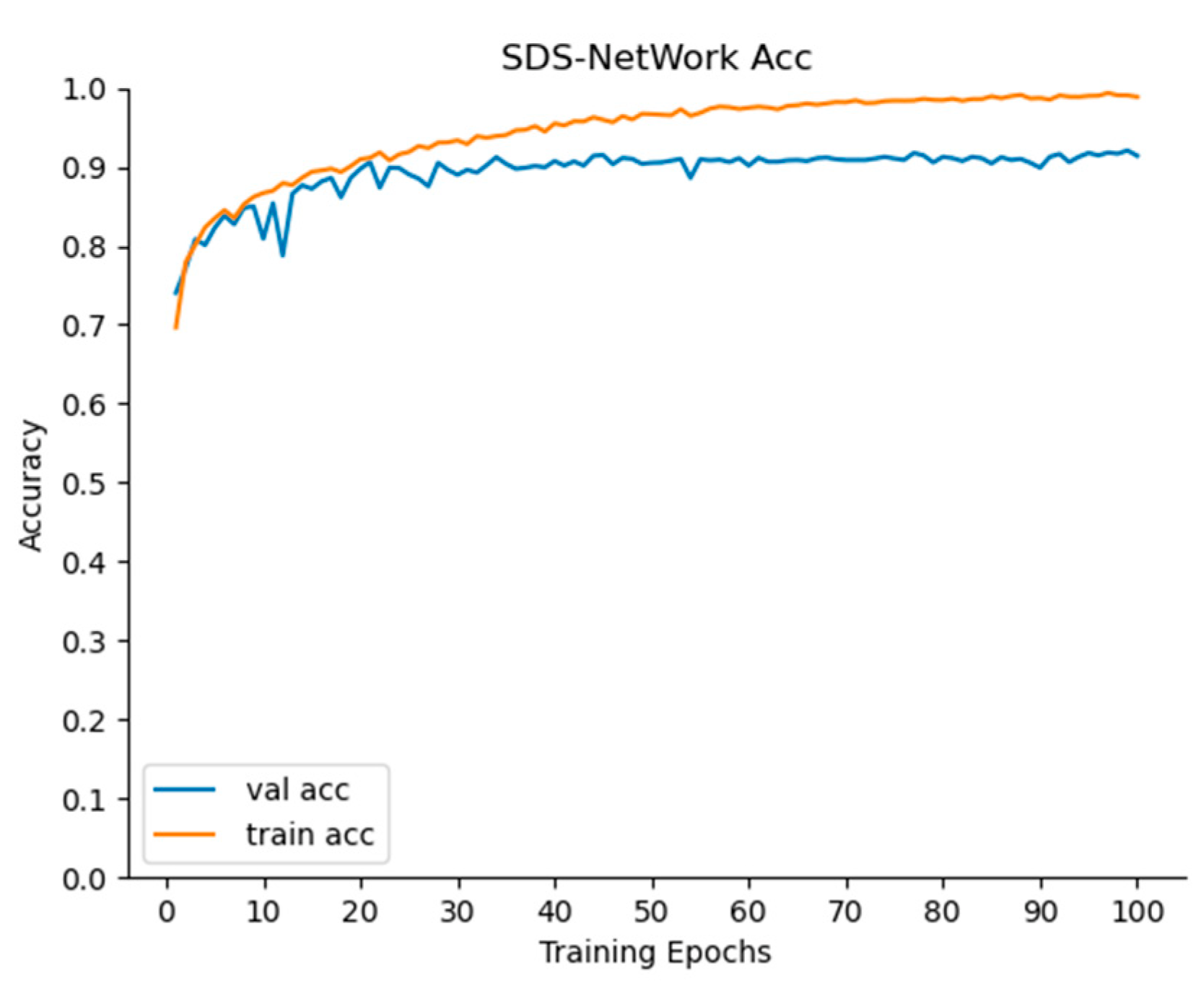 Remotesensing 14 02577 g005