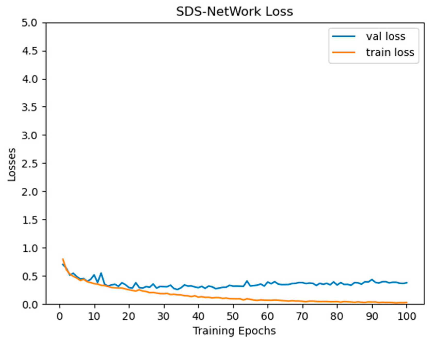 Remotesensing 14 02577 g006