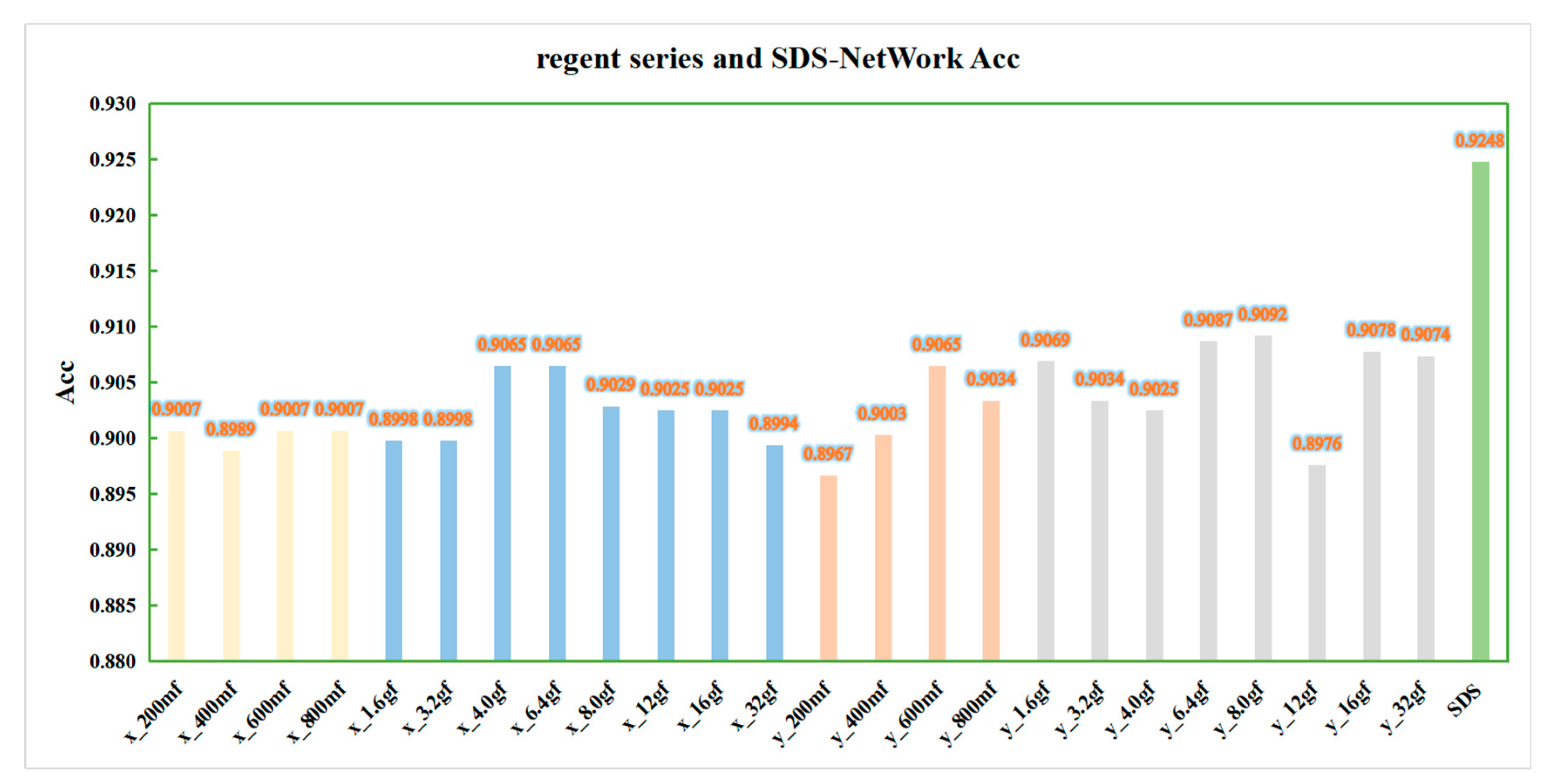 Remotesensing 14 02577 g008