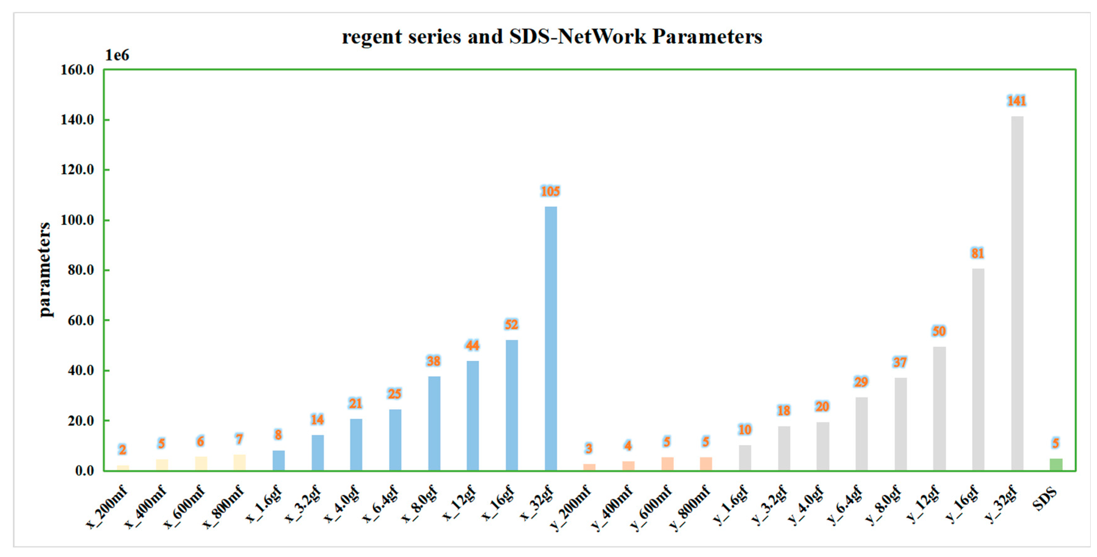 Remotesensing 14 02577 g011